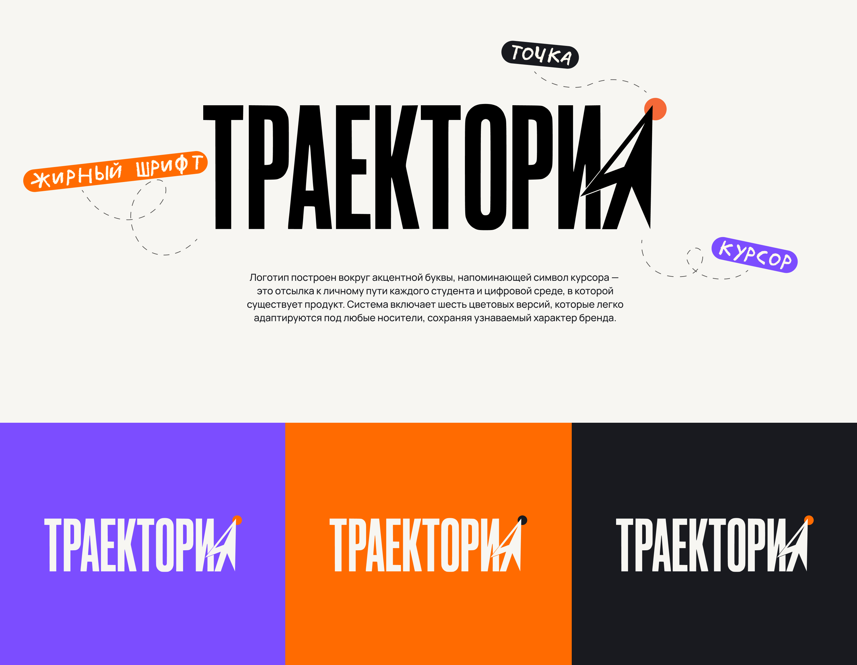 Траектория — Айдентика и маскот для EdTech-платформы — Изображение №3 — Брендинг, Нейро на Dprofile