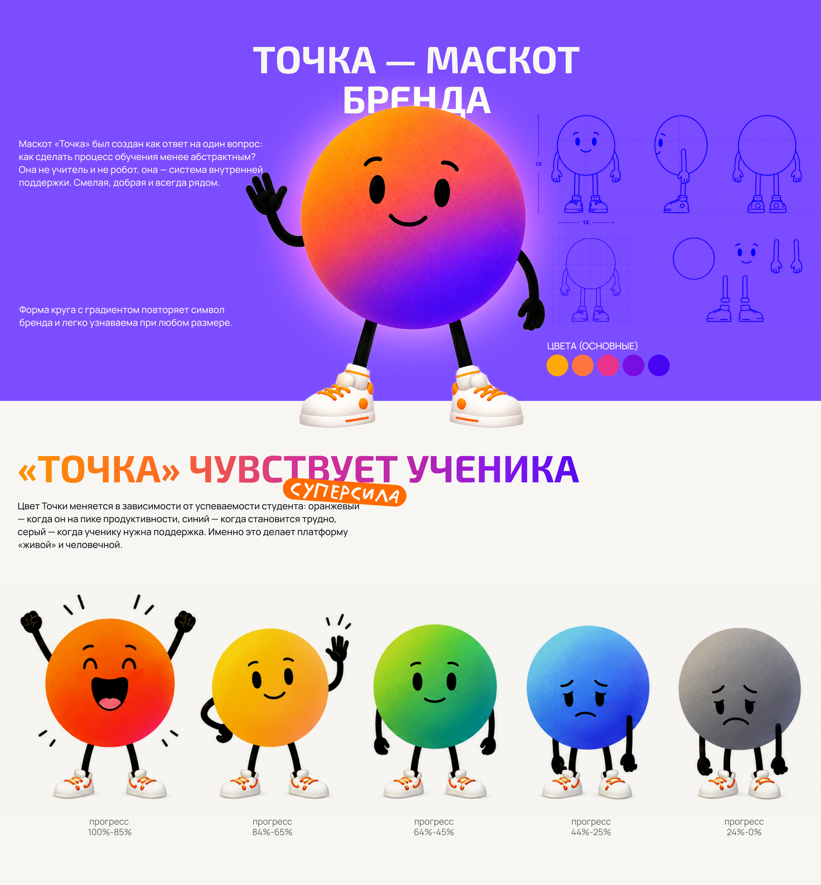Траектория — Айдентика и маскот для EdTech-платформы — Изображение №5 — Брендинг, Нейро на Dprofile