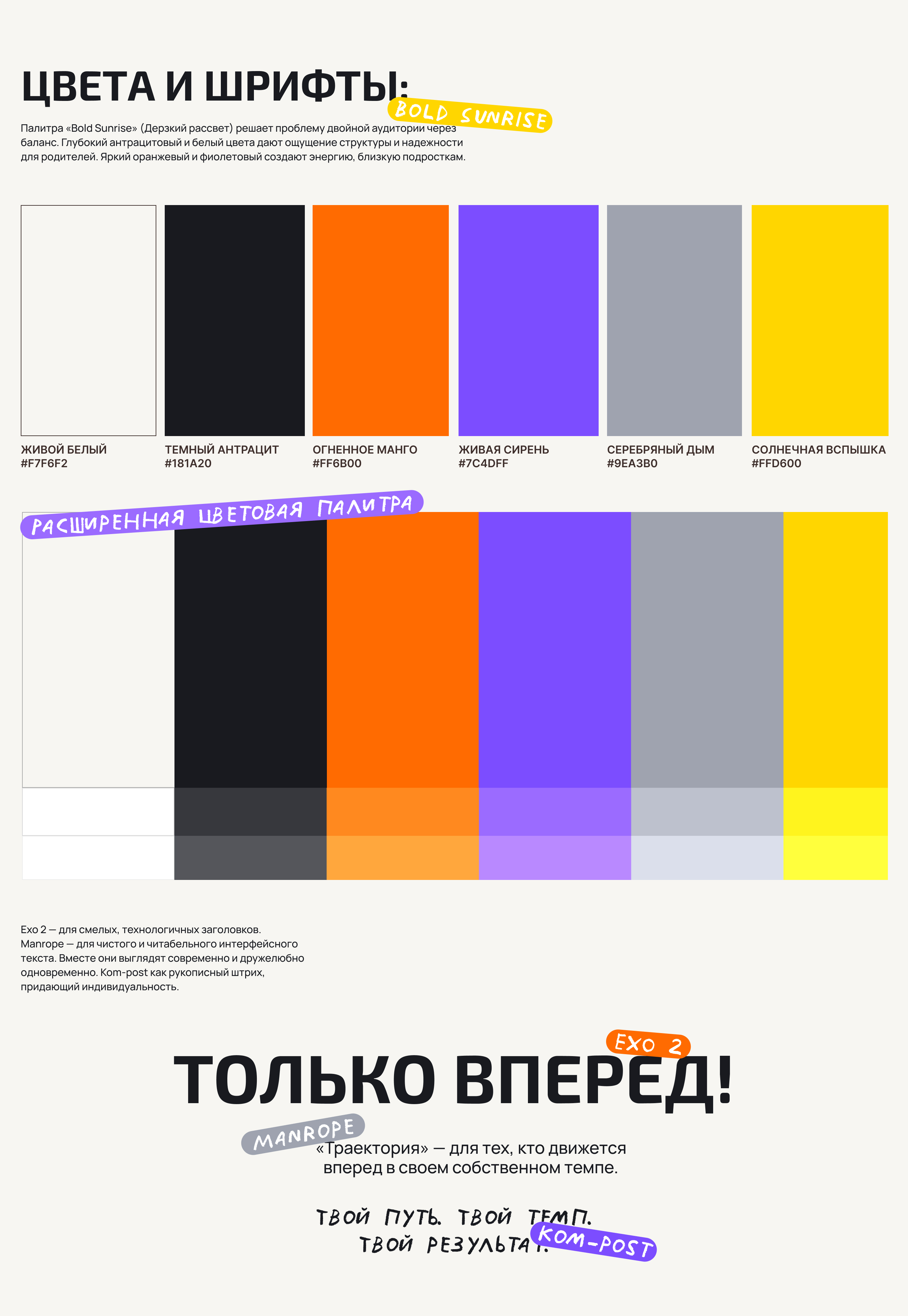 Траектория — Айдентика и маскот для EdTech-платформы — Изображение №4 — Брендинг, Нейро на Dprofile