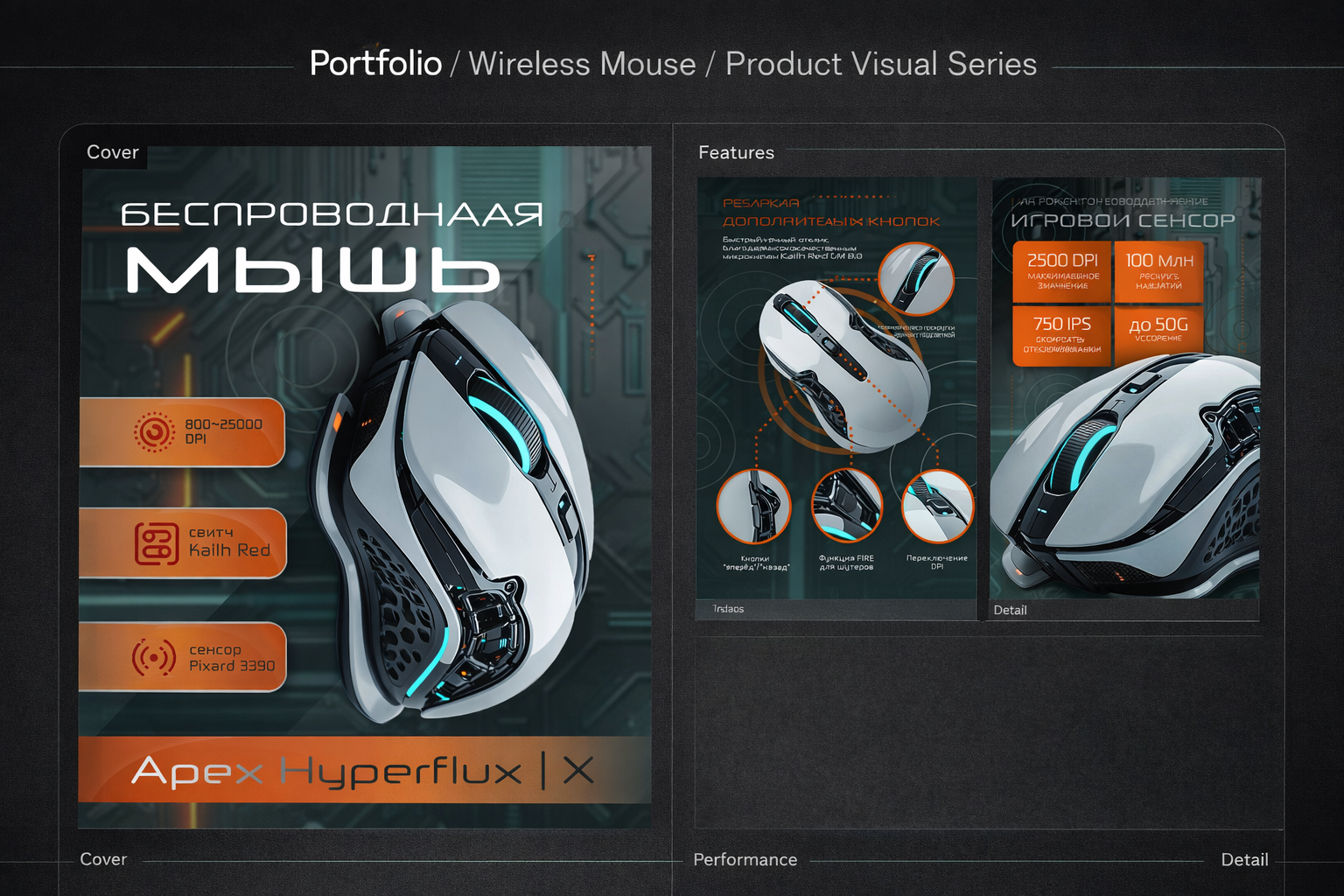 Apex Hyperflux X. Серия карточек товара. — Изображение №1 — Графика на Dprofile