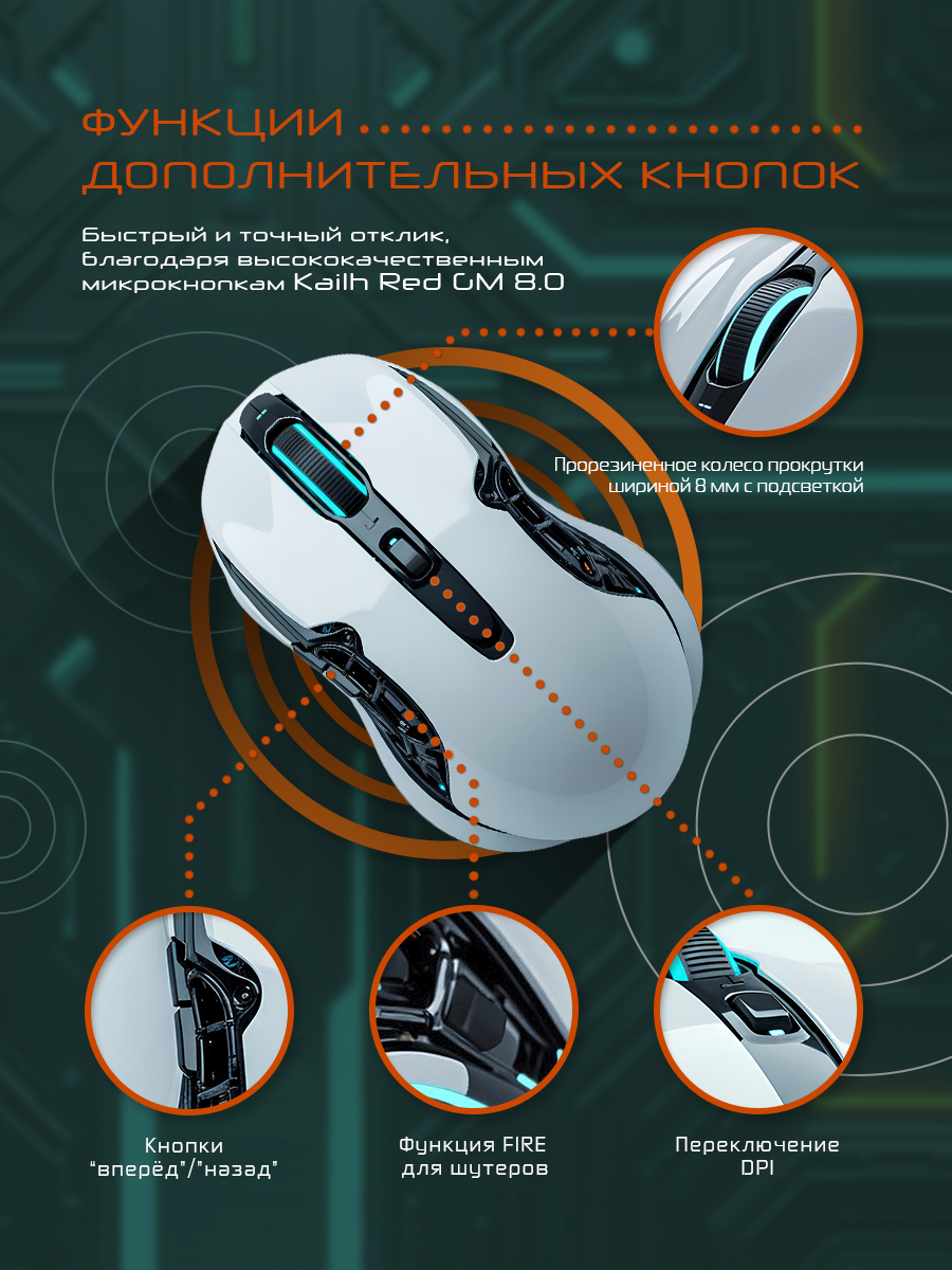 Apex Hyperflux X. Серия карточек товара. — Изображение №3 — Графика на Dprofile