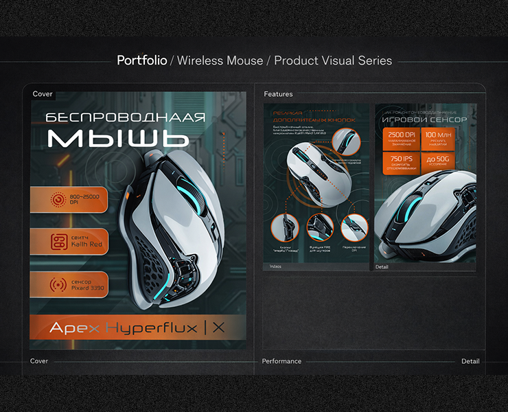 Apex Hyperflux X. Серия карточек товара. — Графика на Dprofile