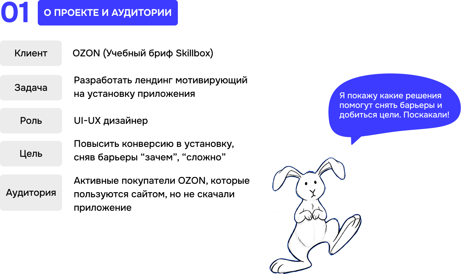 Лендинг "Будь мобильным" для OZON. Учебный кейс — Изображение №3 — Интерфейсы, Иллюстрация на Dprofile