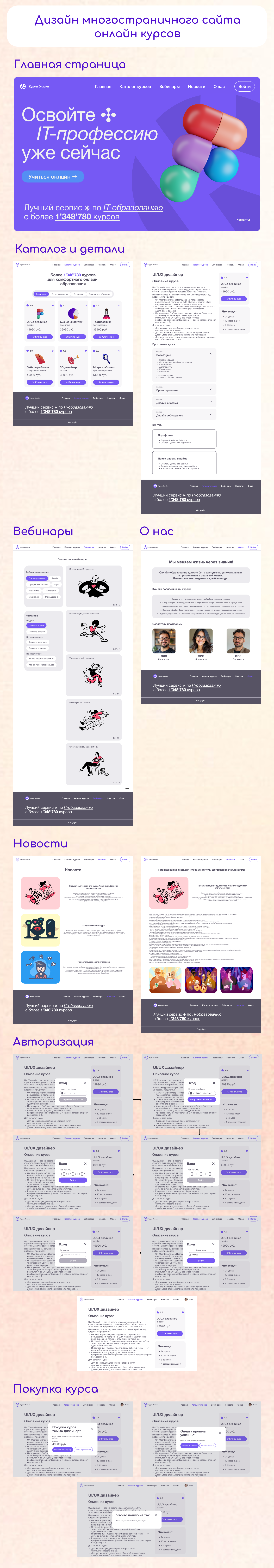 Дизайн сайт онлайн курсов — Изображение №2 — Интерфейсы на Dprofile