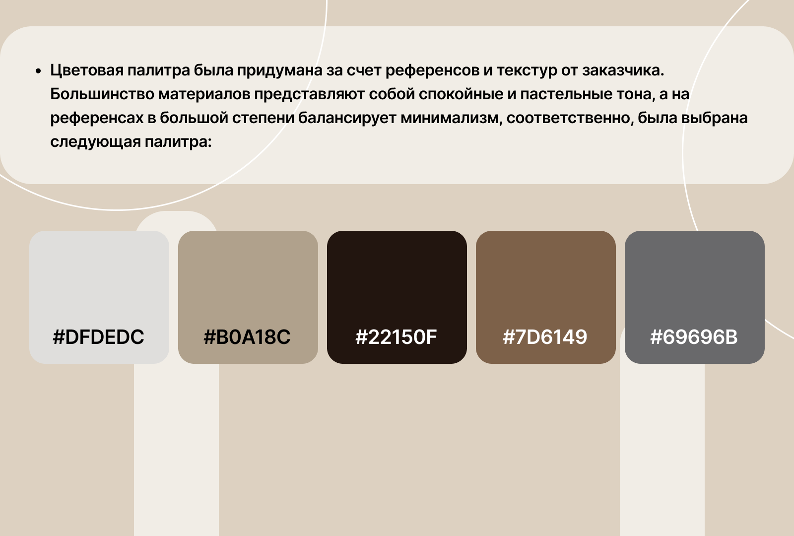 3D-визуализации для кофейного бренда — Изображение №4 — 3D на Dprofile