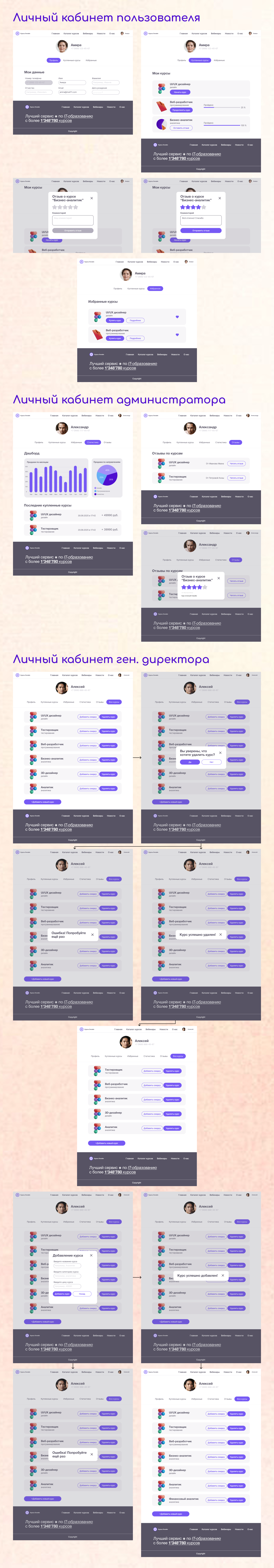 Дизайн сайт онлайн курсов — Изображение №3 — Интерфейсы на Dprofile
