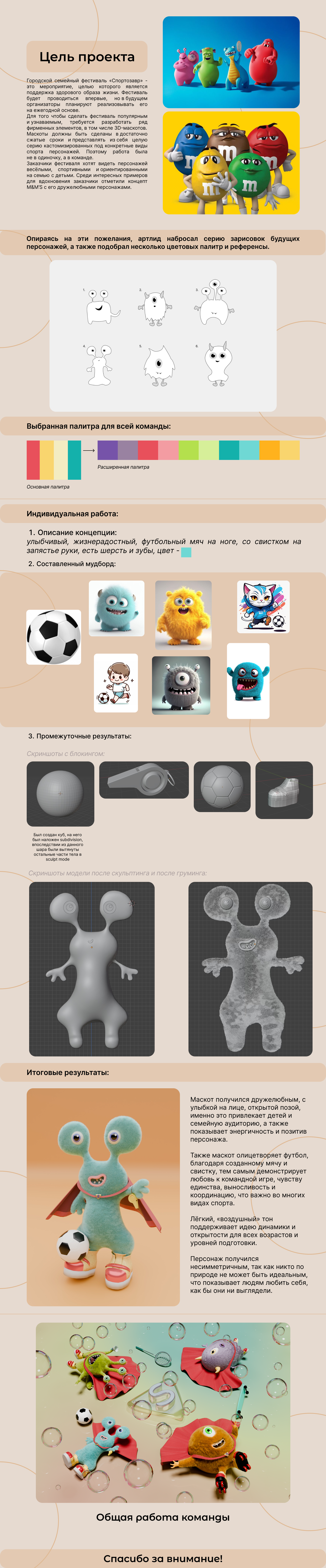 Персонаж-маскот для фестиваля — Изображение №1 — Иллюстрация, 3D на Dprofile