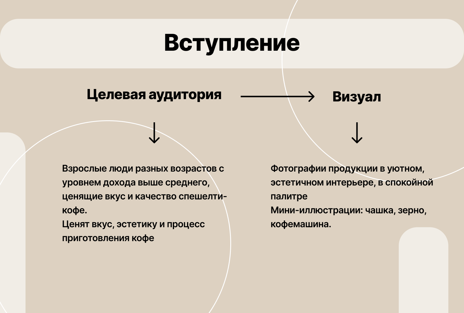 3D-визуализации для кофейного бренда — Изображение №2 — 3D на Dprofile