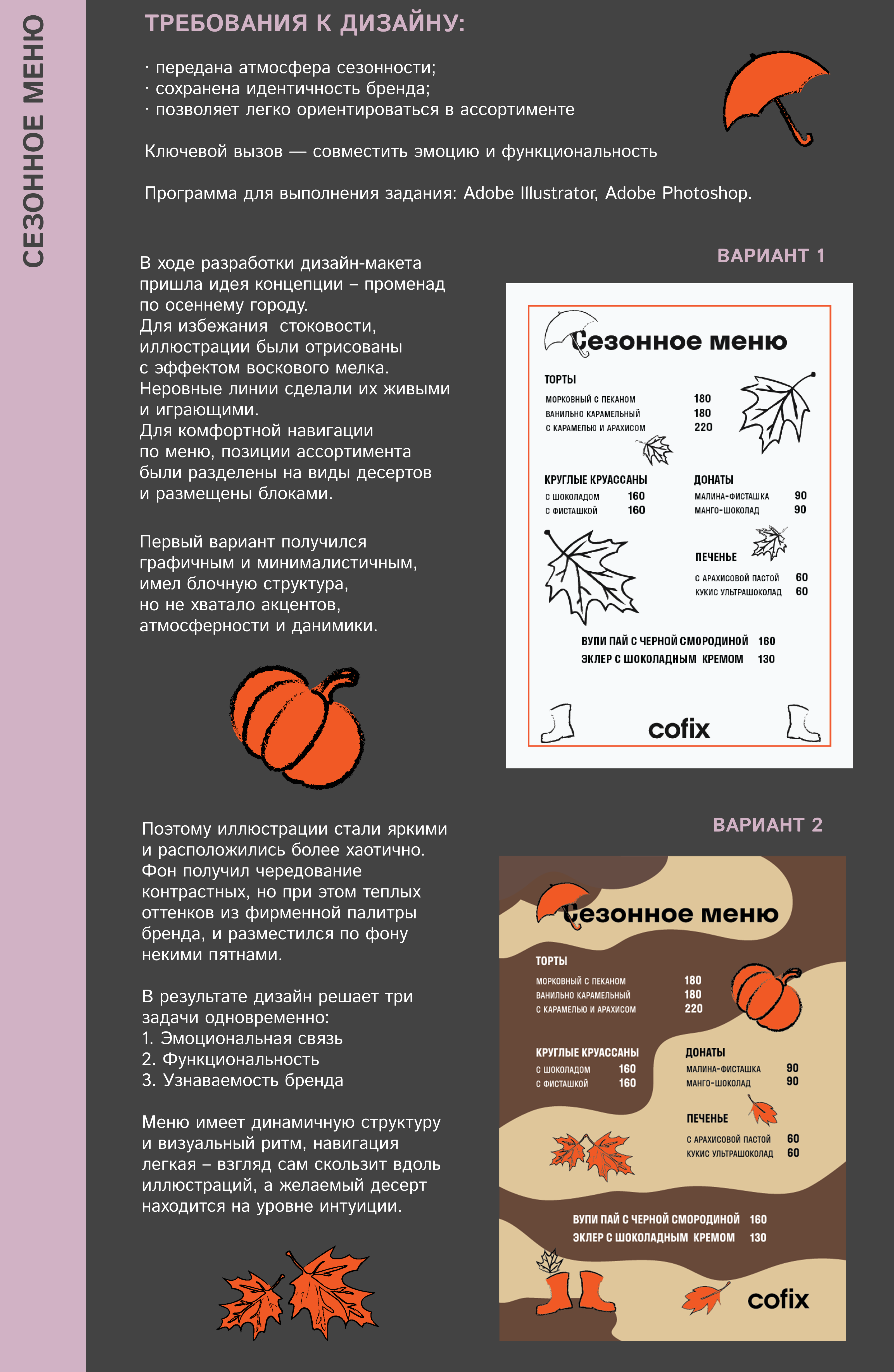 COFIX. Айдентика в масштабе — Изображение №4 — Графика на Dprofile