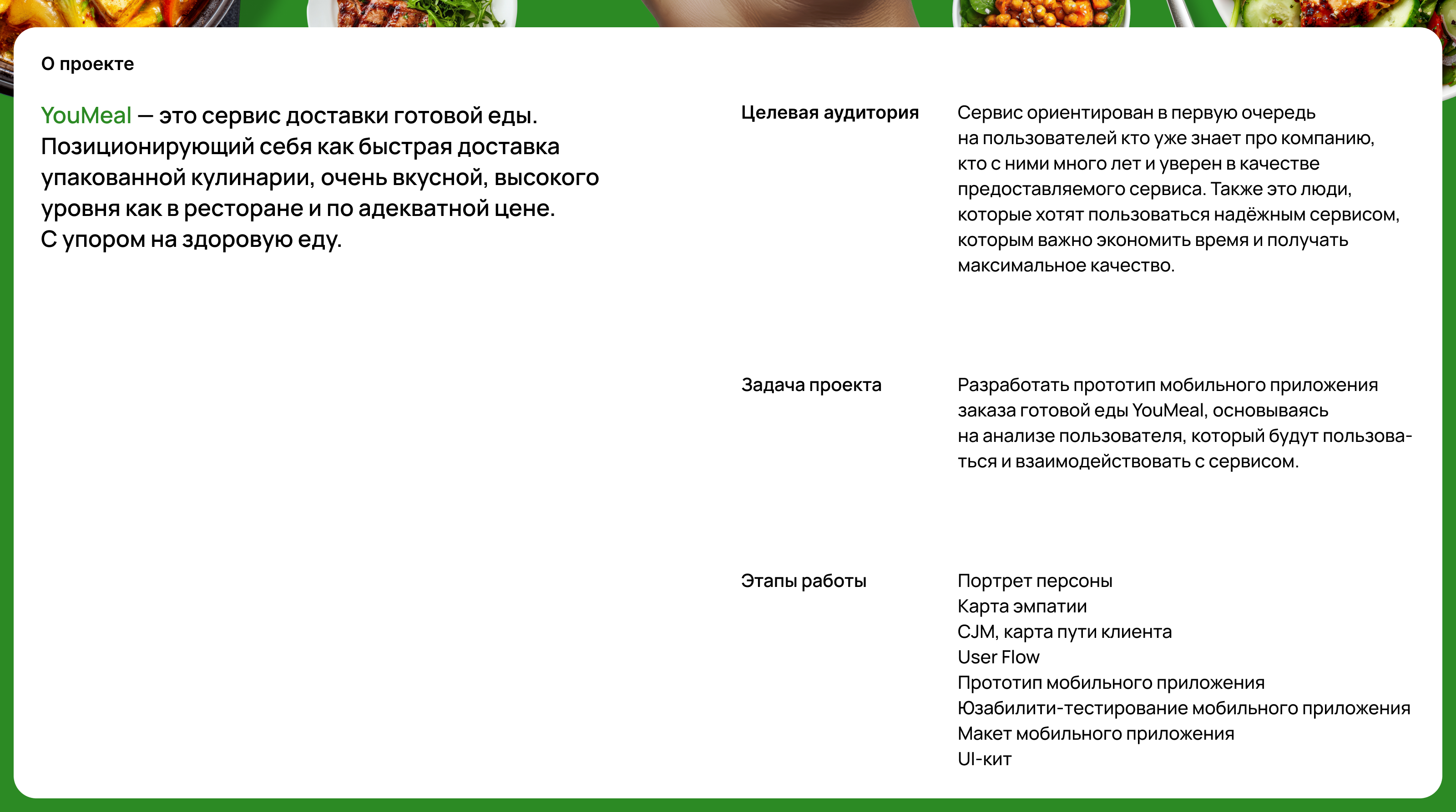 YouMeal — Изображение №2 — Интерфейсы, Брендинг на Dprofile