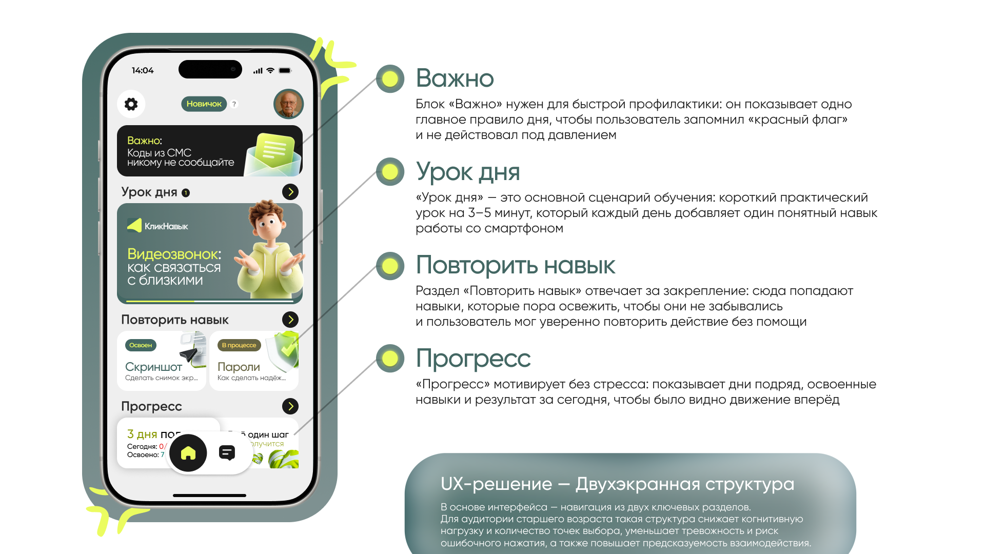 КликНавык — Изображение №5 — Интерфейсы на Dprofile