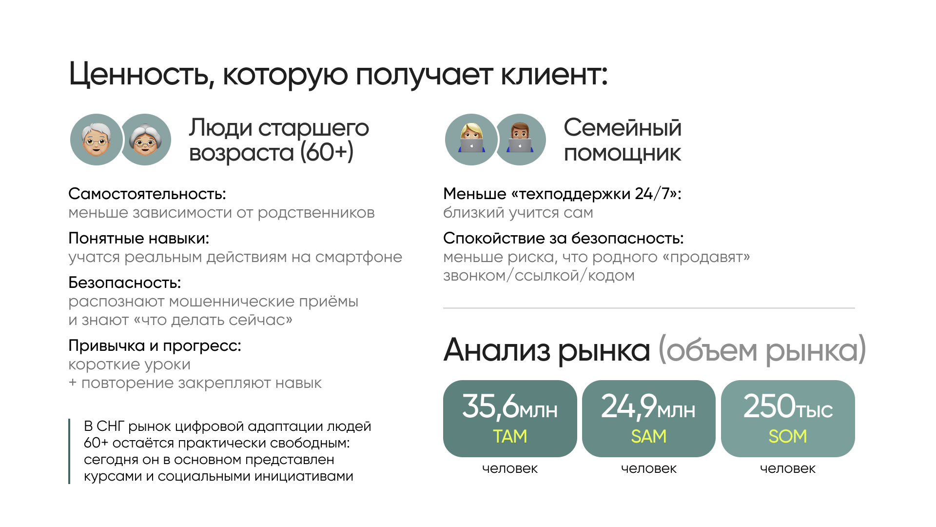 КликНавык — Изображение №8 — Интерфейсы на Dprofile