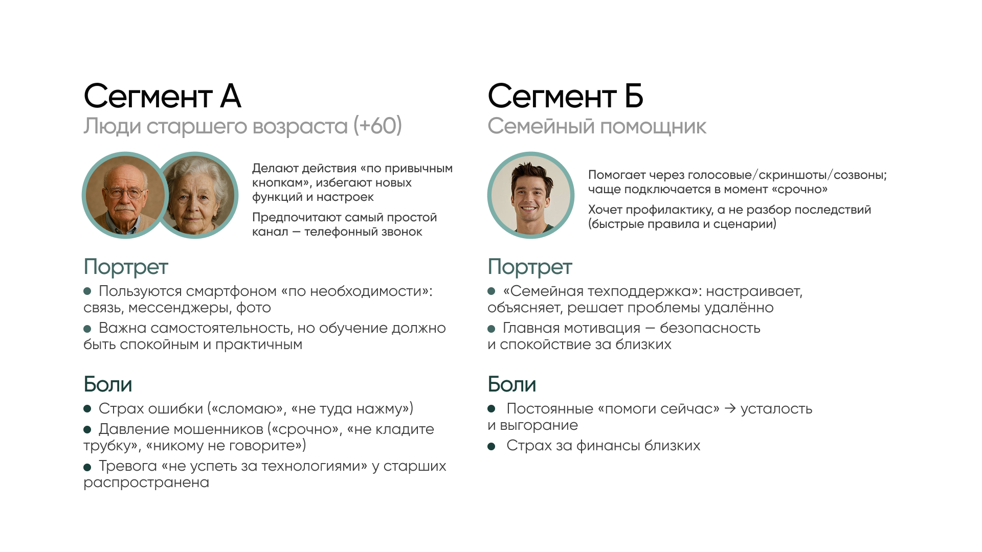 КликНавык — Изображение №4 — Интерфейсы на Dprofile