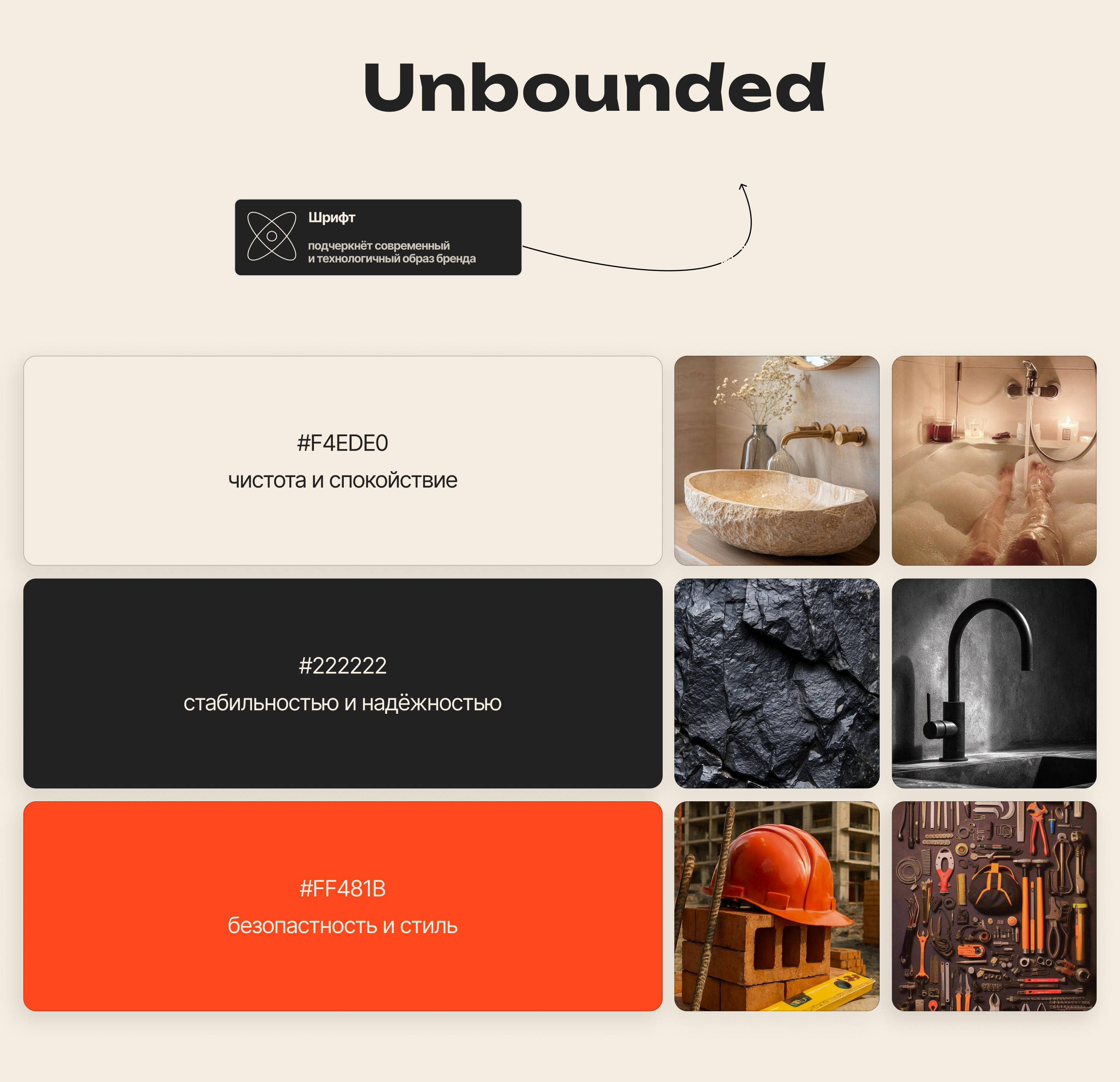 Website for a plumber — Изображение №8 — Интерфейсы, Брендинг на Dprofile