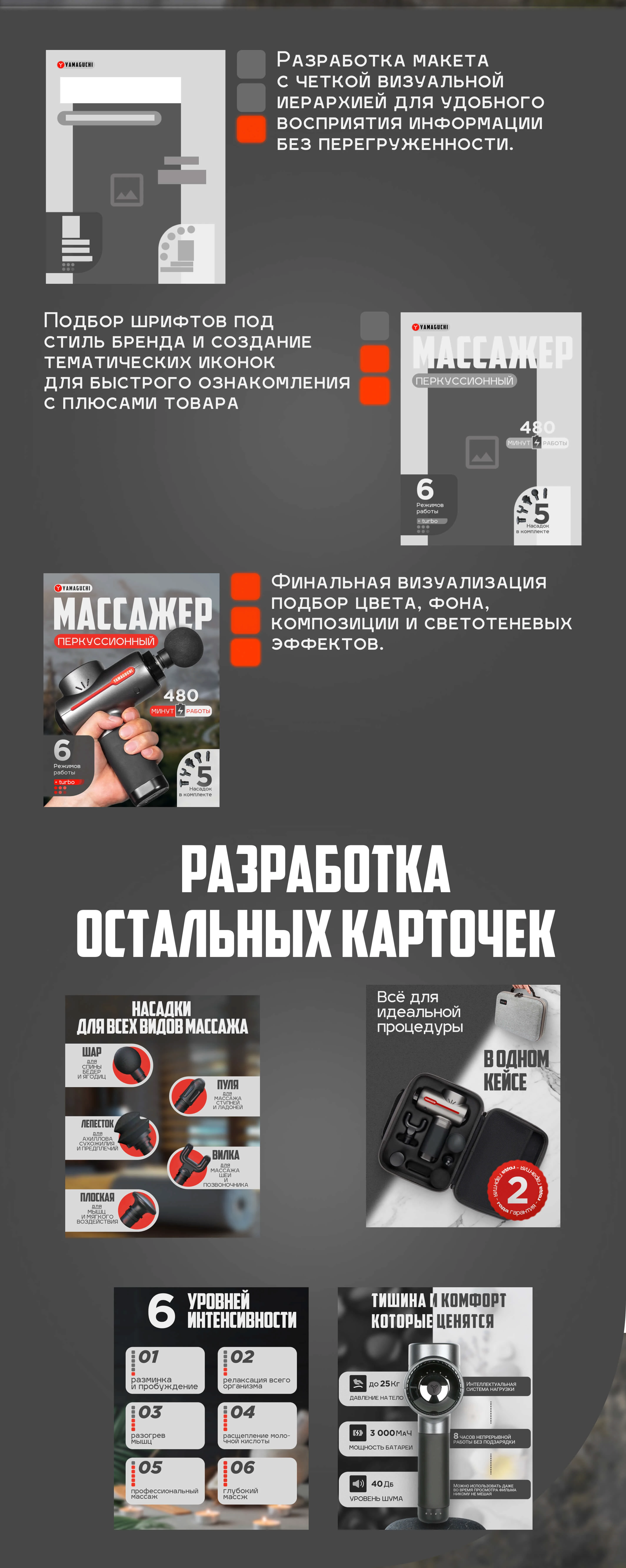 Card for Ozon and Wildberries — Изображение №4 — Интерфейсы, Графика на Dprofile