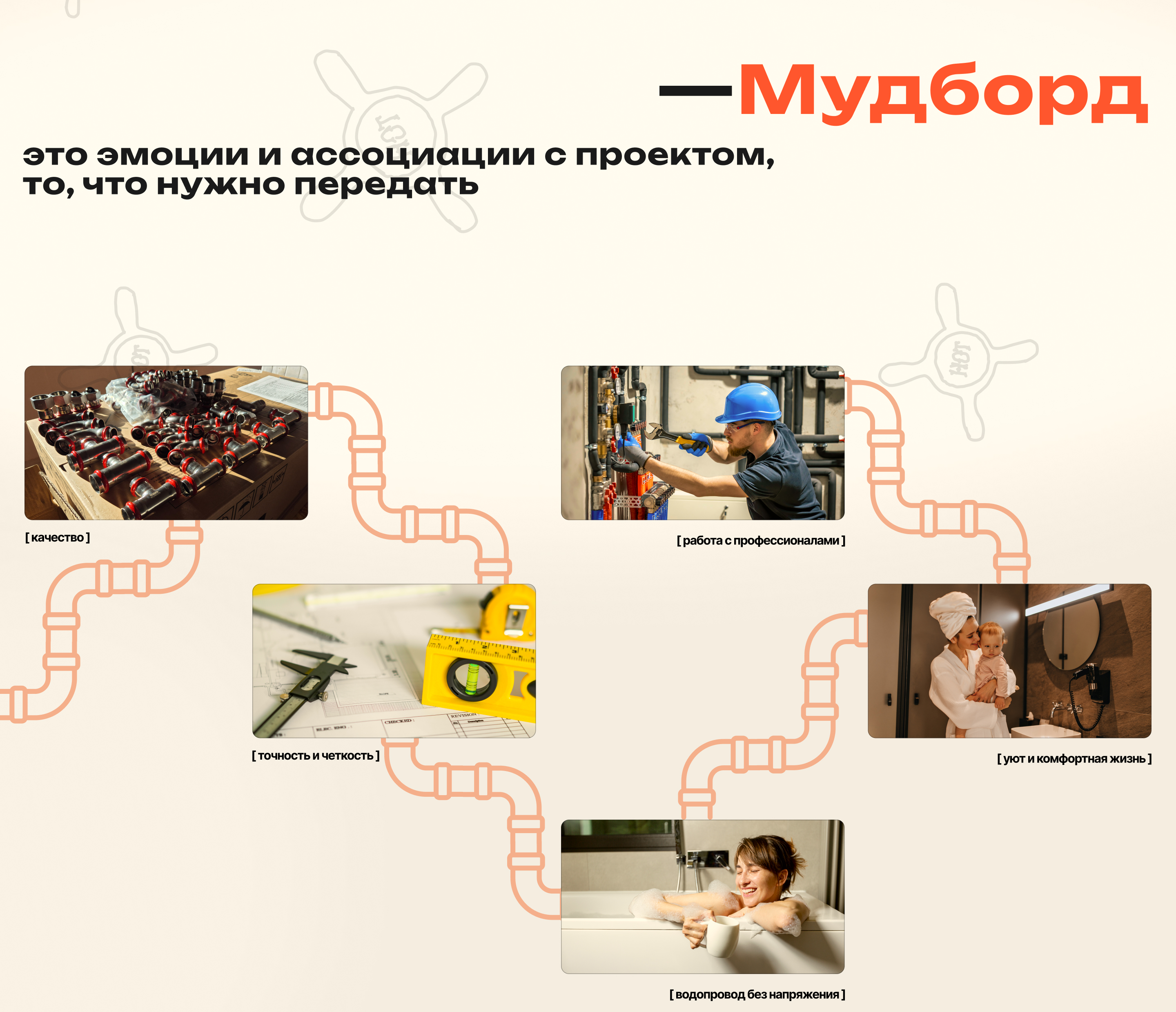 Website for a plumber — Изображение №3 — Интерфейсы, Брендинг на Dprofile