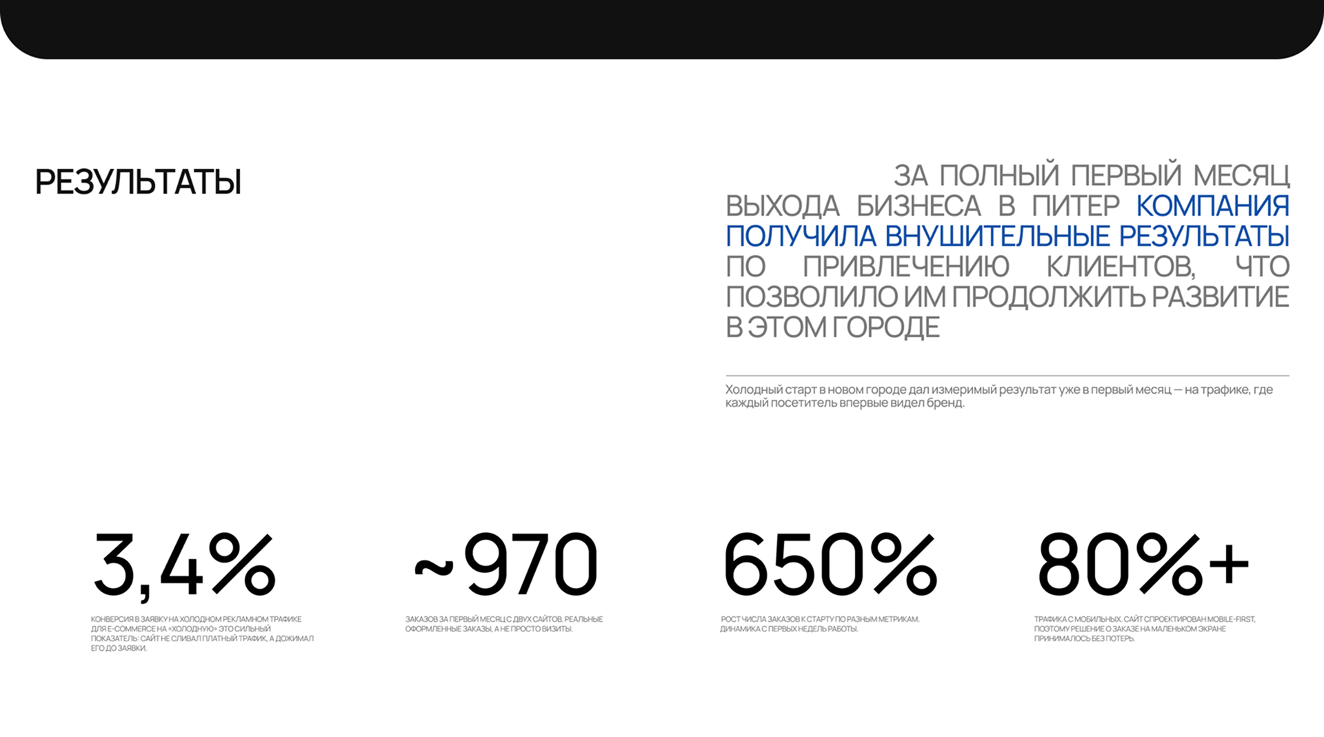 Доставка воды в СПб — сайт под конверсию — Изображение №7 — Интерфейсы на Dprofile