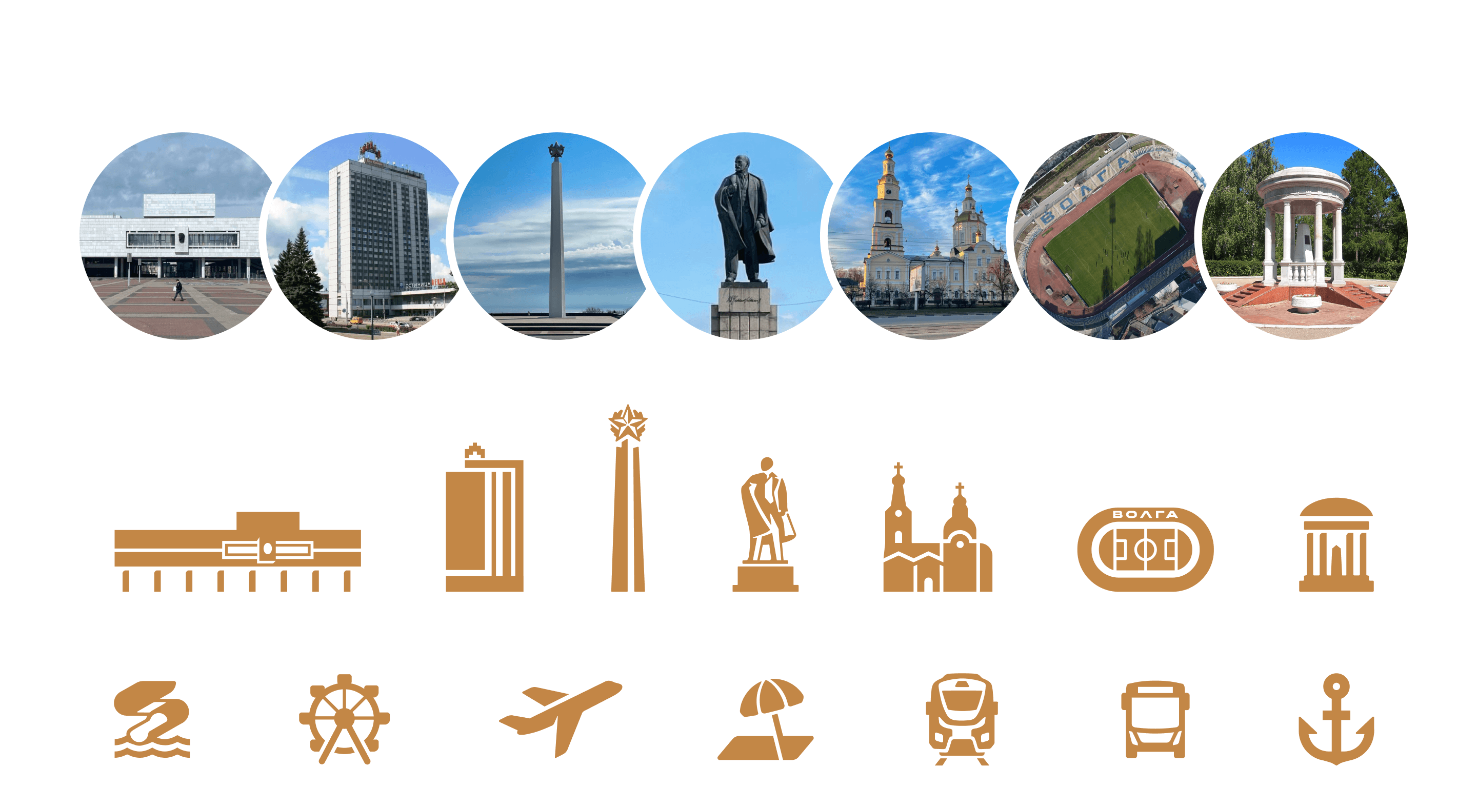 Схема трамвайной сети Ульяновска — Изображение №5 — Графика на Dprofile