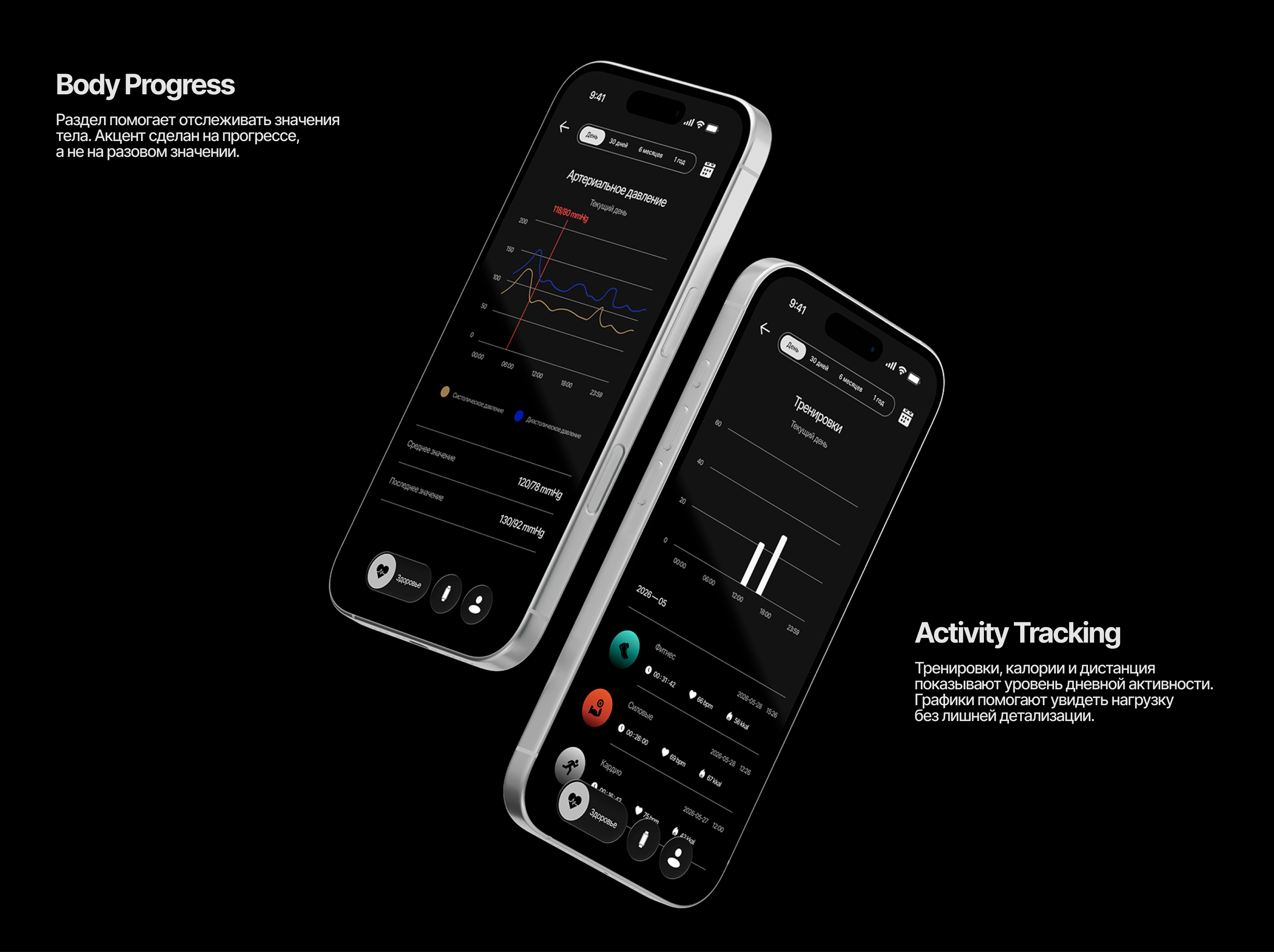 Fitness Tracker App — Изображение №2 — Интерфейсы на Dprofile