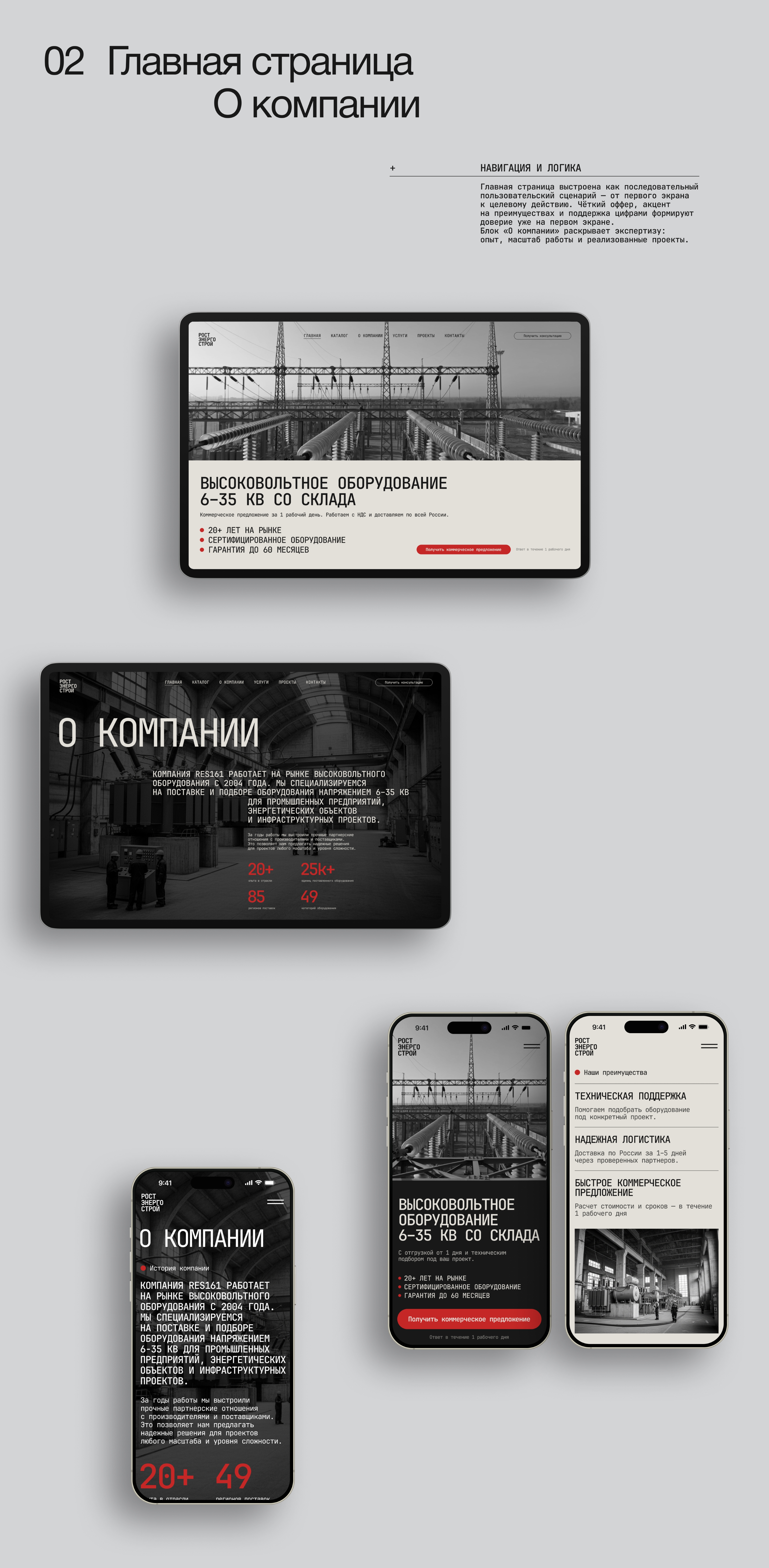 ROSTENERGOSTROY — Изображение №4 — Интерфейсы на Dprofile