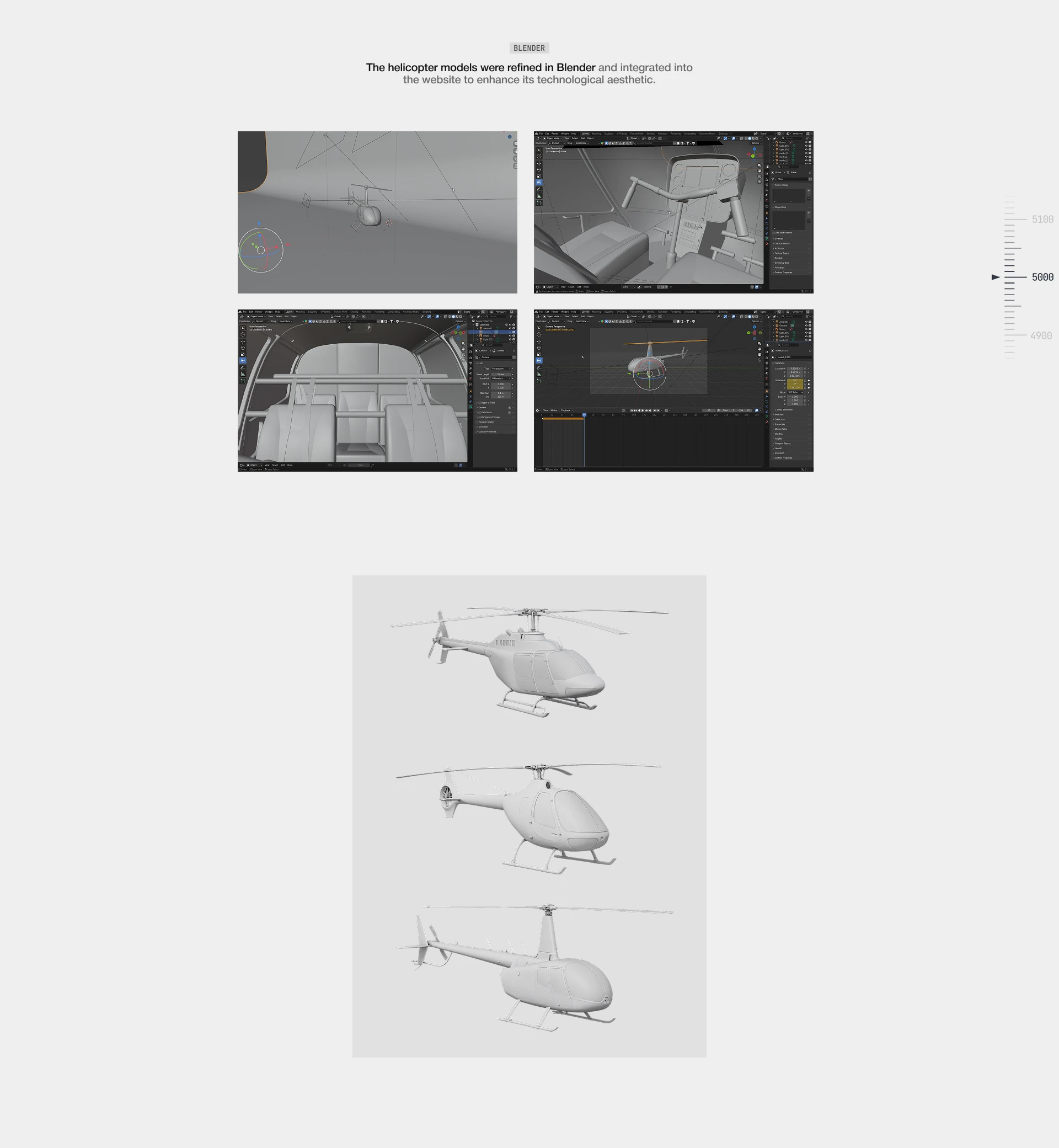 FLYDO Academy — Изображение №5 — Интерфейсы, Анимация на Dprofile