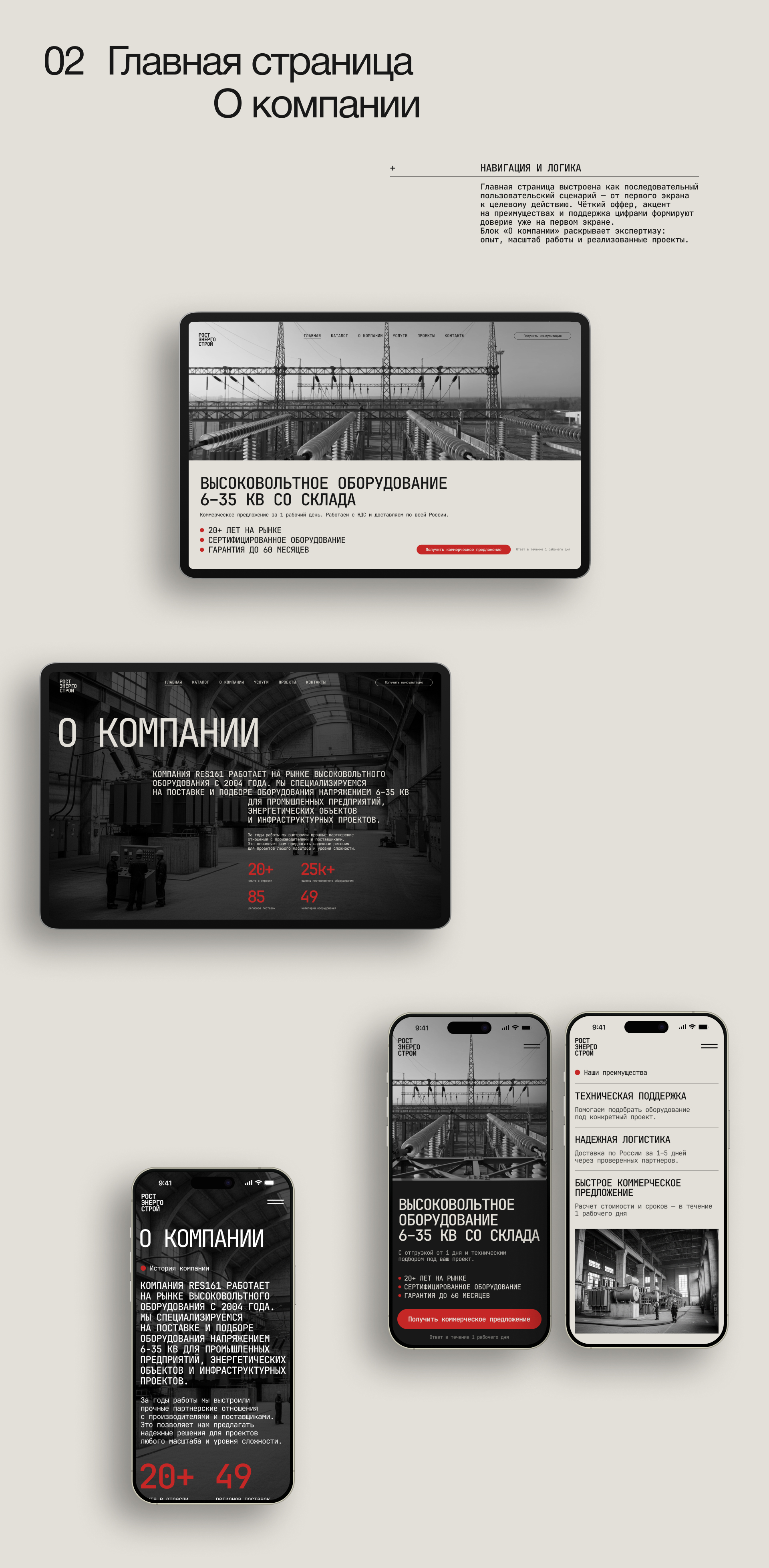 ROSTENERGOSTROY — Изображение №3 — Интерфейсы на Dprofile