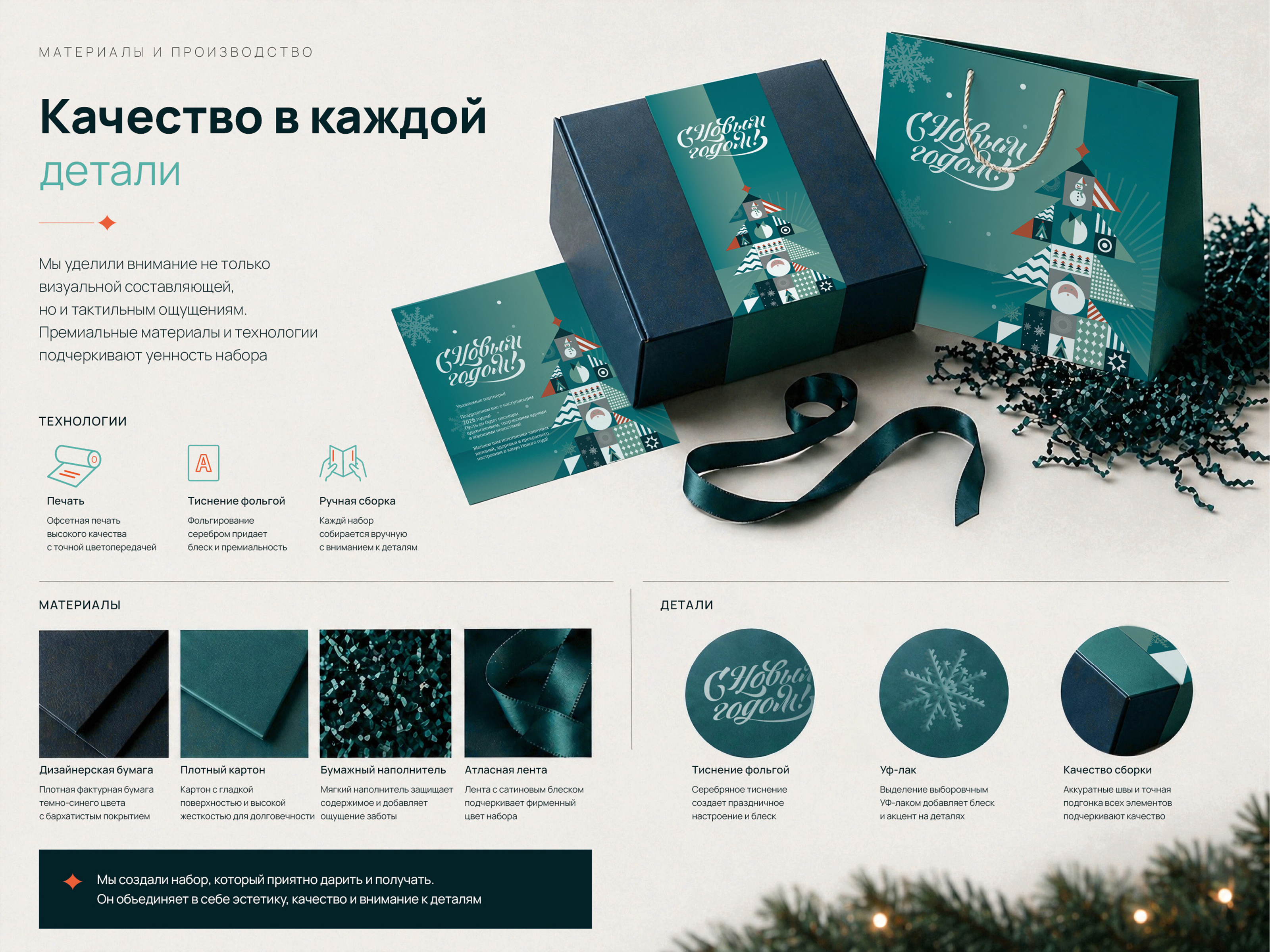 Новогодний подарочный набор для СИБУР — Изображение №7 — Брендинг, Графика на Dprofile