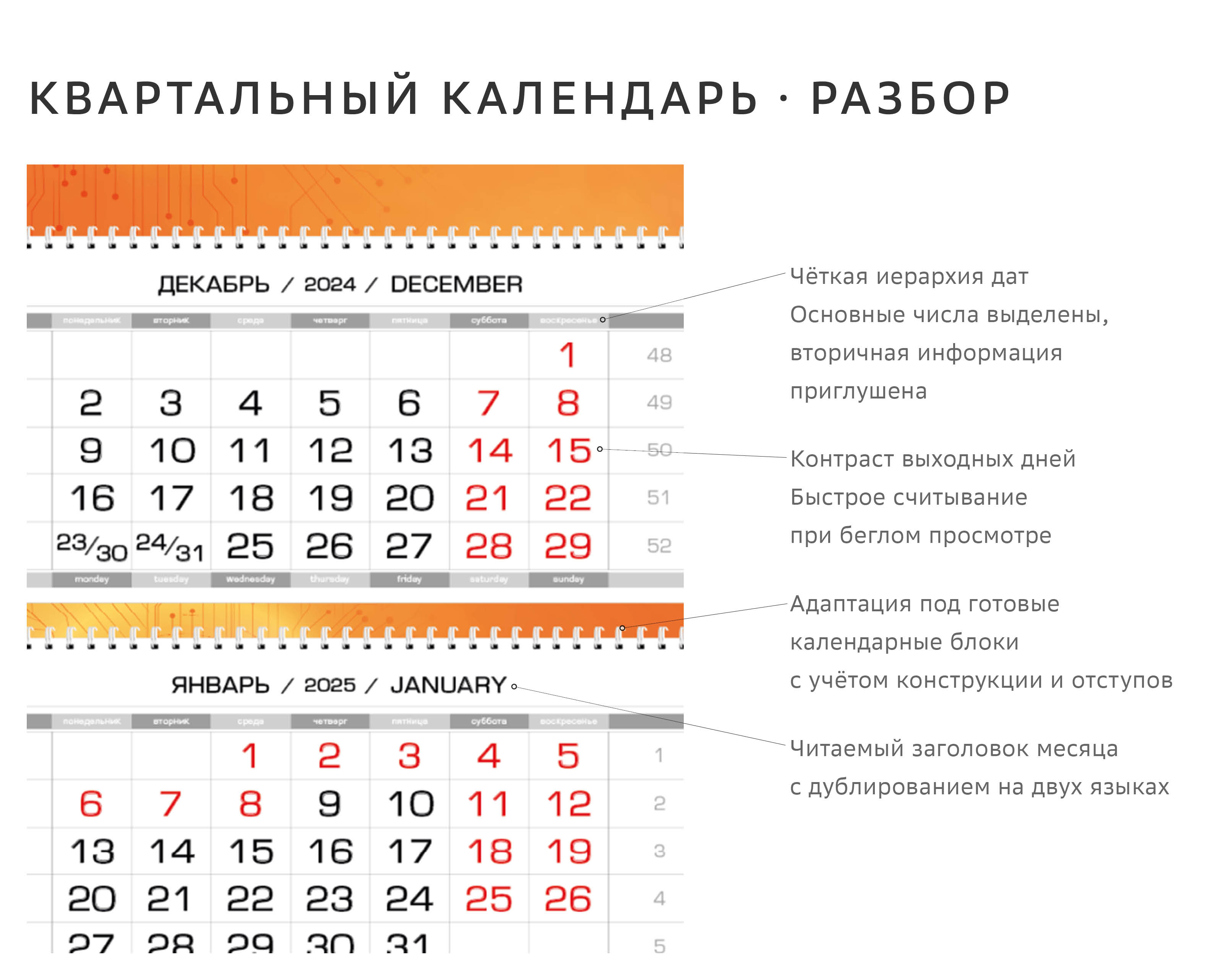 Календари 2025 для Сбер А — Изображение №3 — Брендинг, Графика на Dprofile