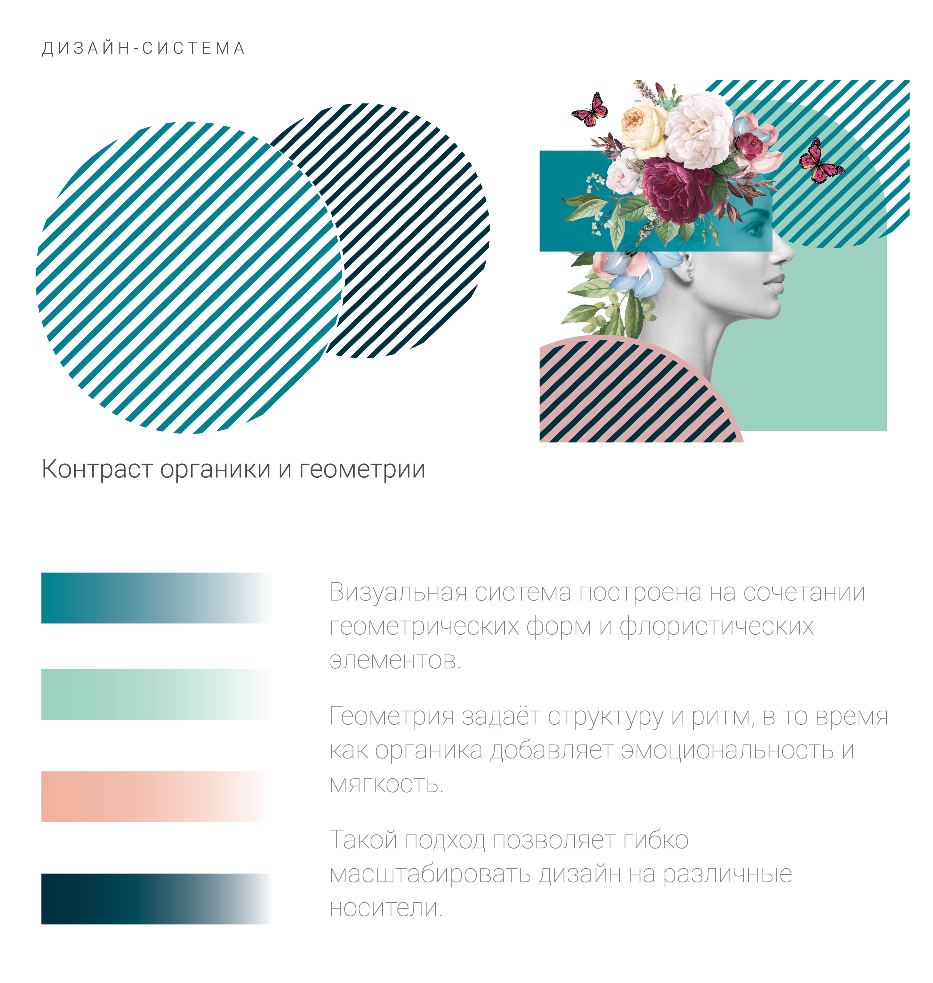 Разработка концепции и дизайна подарочного набора к 8 марта — Изображение №4 — Брендинг, Графика на Dprofile