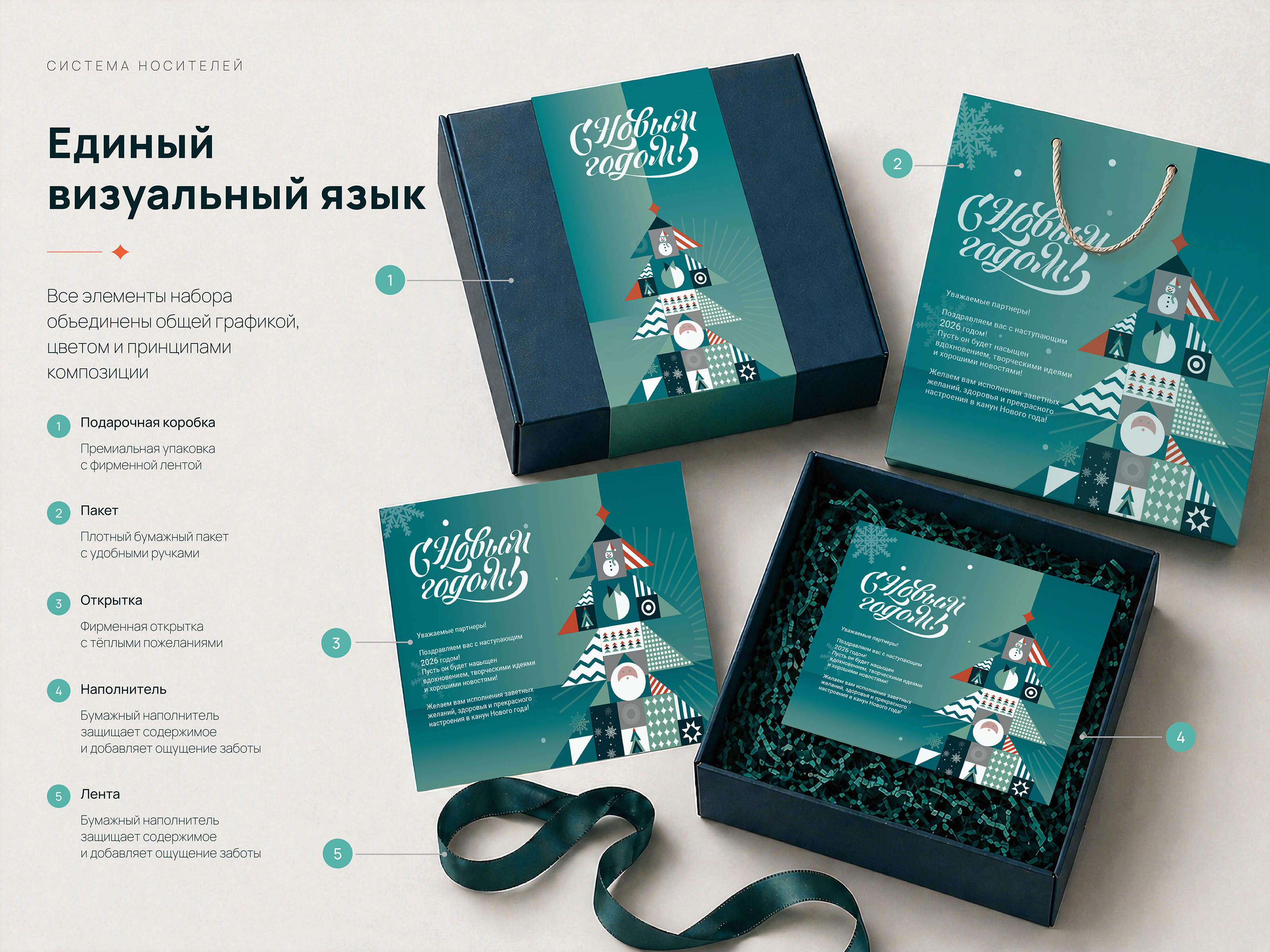 Новогодний подарочный набор для СИБУР — Изображение №4 — Брендинг, Графика на Dprofile