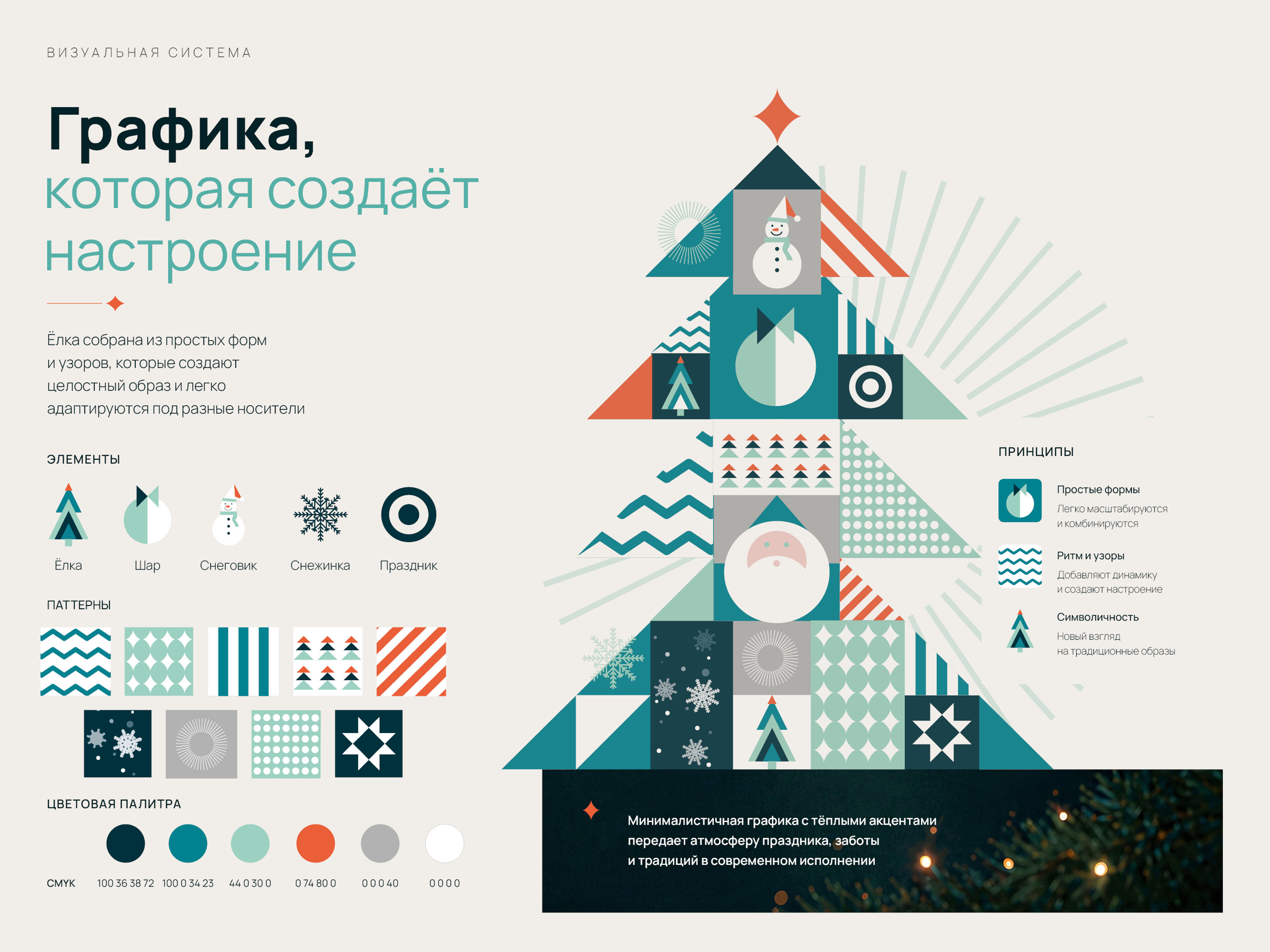 Новогодний подарочный набор для СИБУР — Изображение №5 — Брендинг, Графика на Dprofile