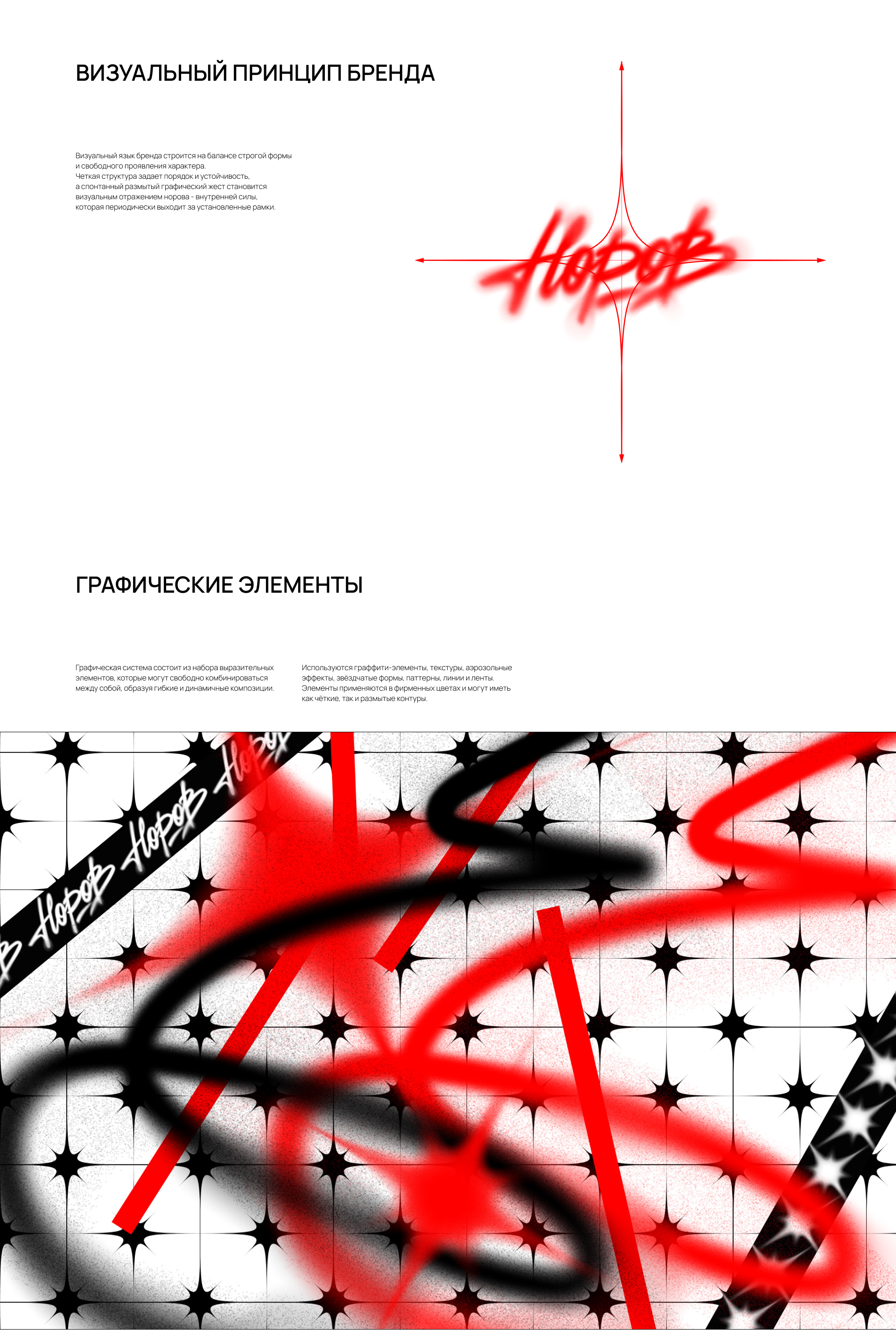 Бренд одежды "НОРОВ" — Изображение №7 — Брендинг на Dprofile