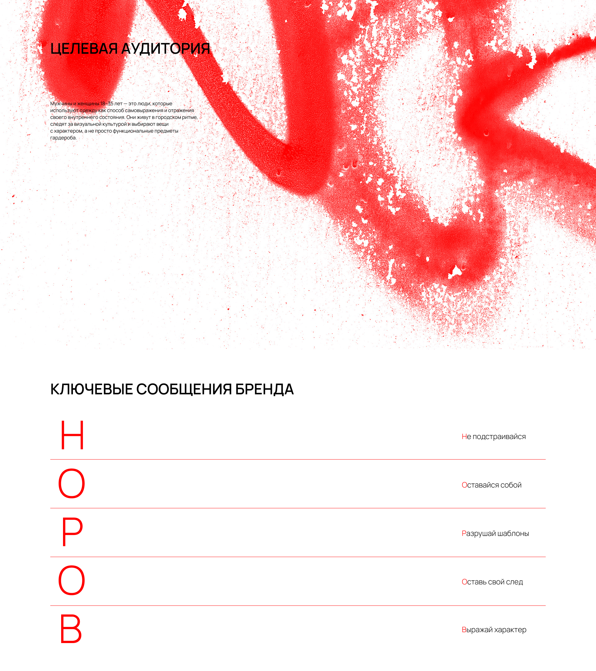 Бренд одежды "НОРОВ" — Изображение №4 — Брендинг на Dprofile