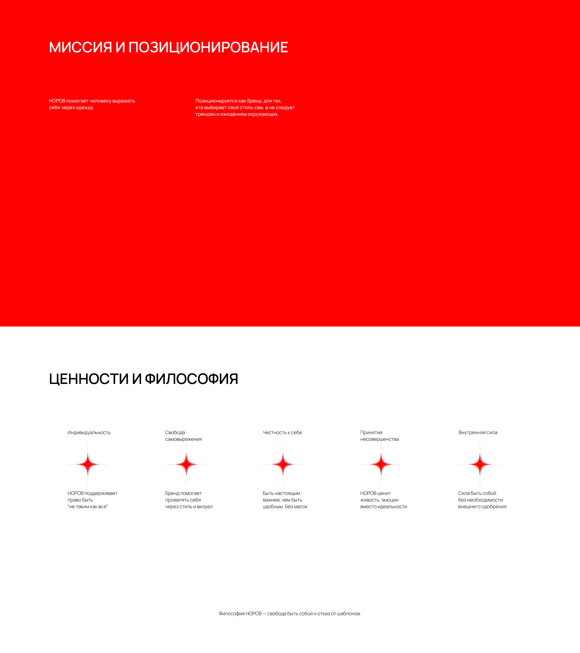Бренд одежды "НОРОВ" — Изображение №3 — Брендинг на Dprofile