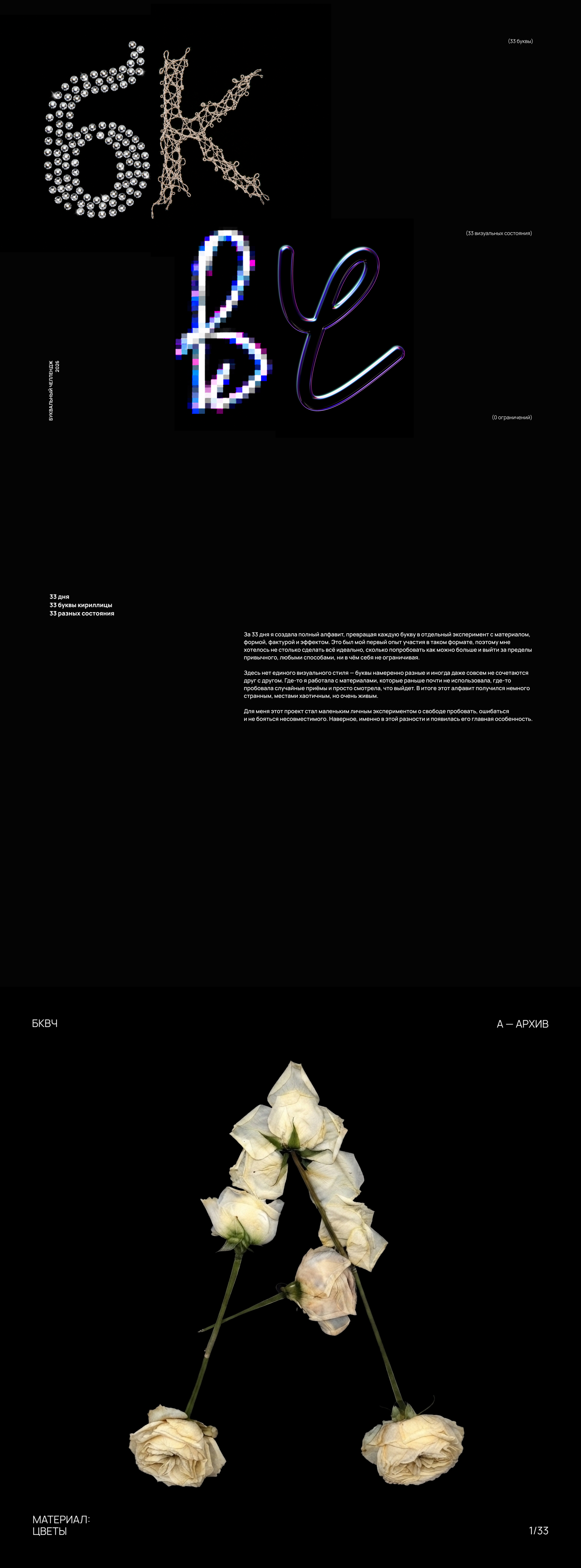 БКВЧ — 2026 — Изображение №1 — Графика на Dprofile