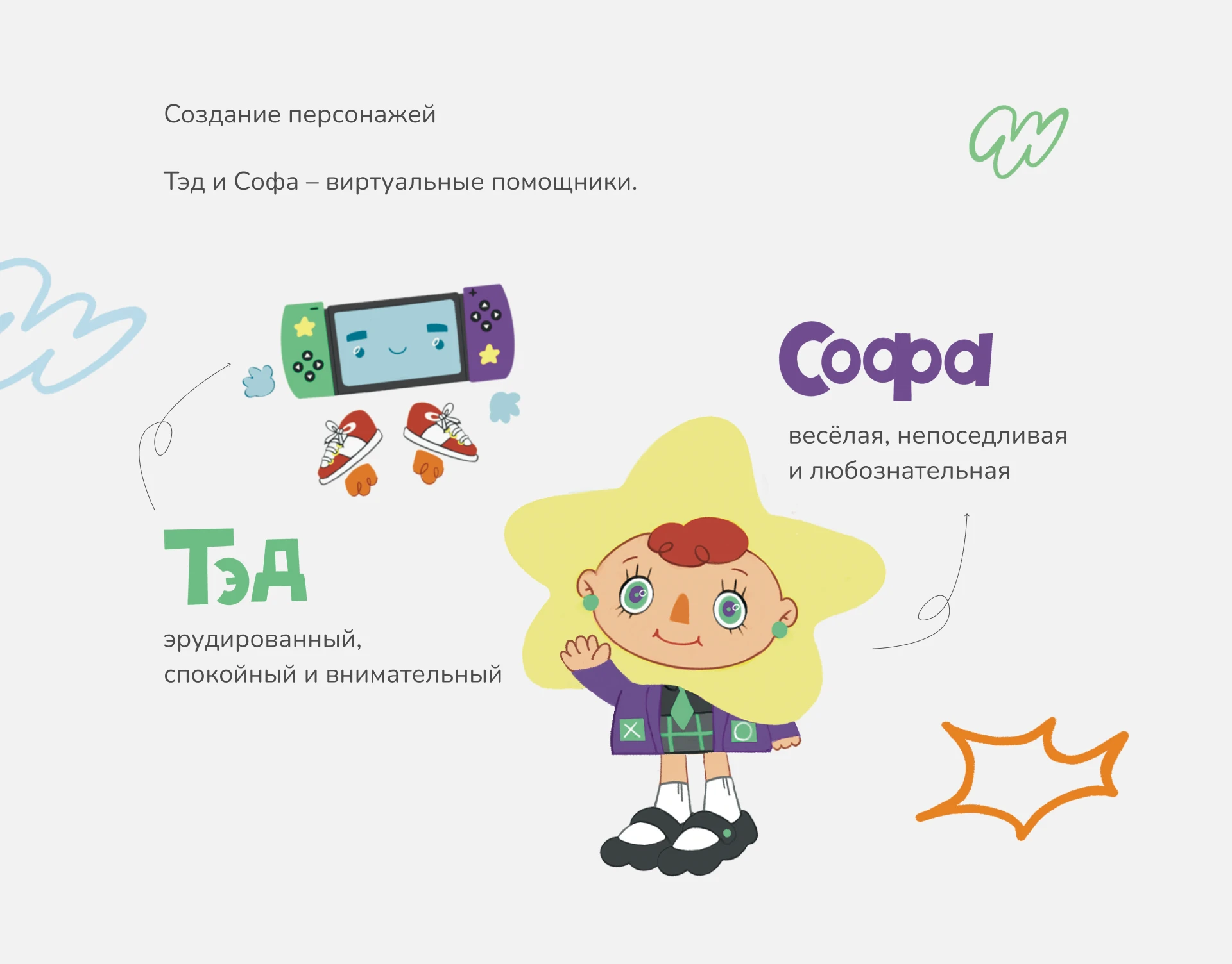 Handbook/ИГРОМАТИКА учебное пособие — Изображение №3 — Иллюстрация, Графика на Dprofile