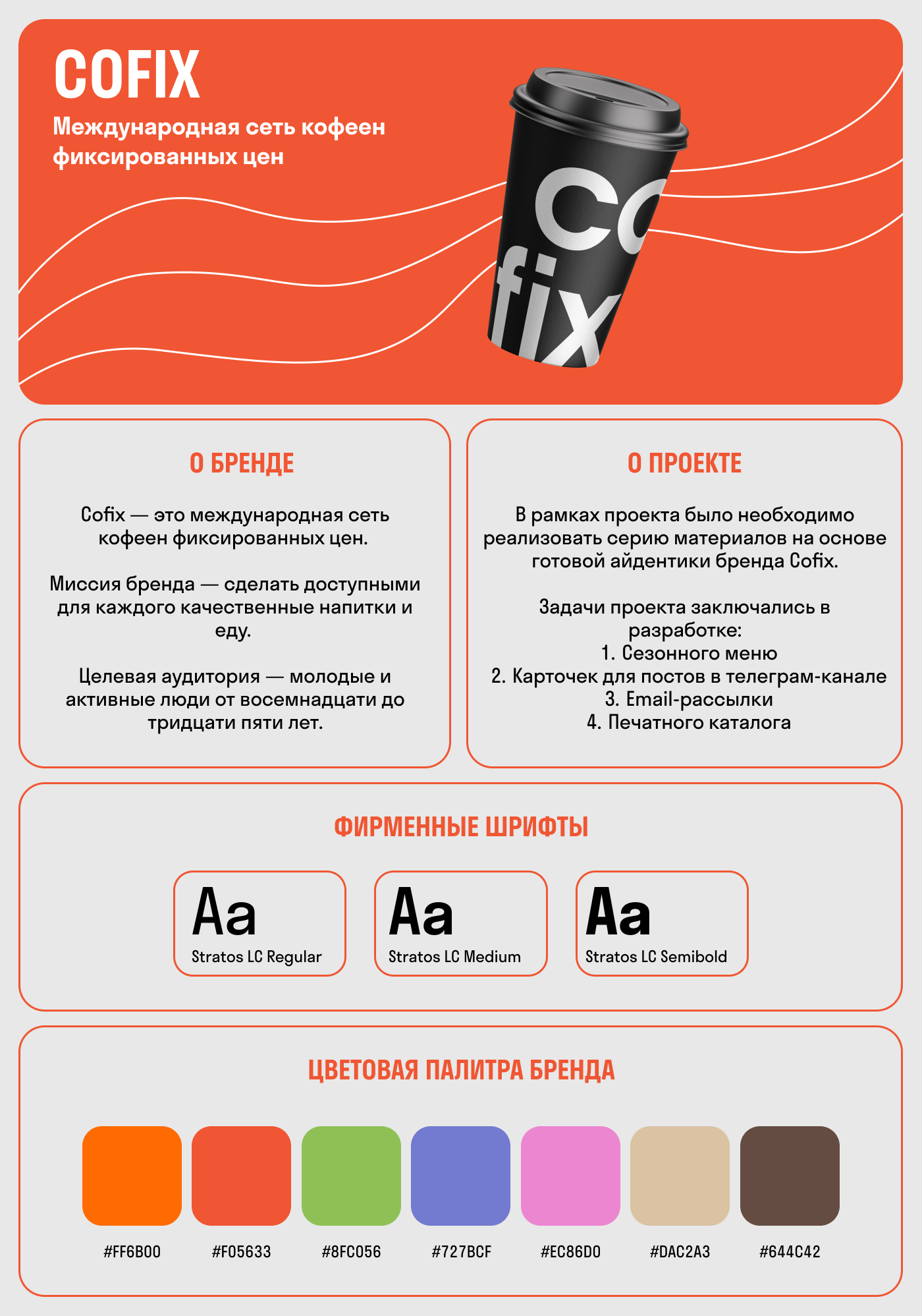 Учебный проект Skillbox для Cofix — Изображение №1 — Брендинг, Графика на Dprofile