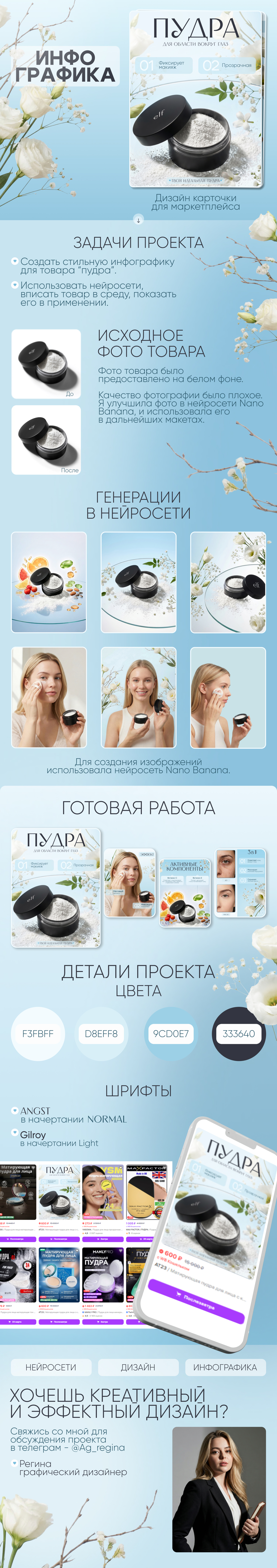 Инфографика / Дизайн Карточки — Изображение №1 — Графика, Нейро на Dprofile