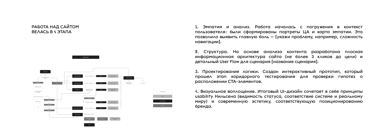 МОНОХРОМ — Изображение №25 — Интерфейсы, Брендинг на Dprofile