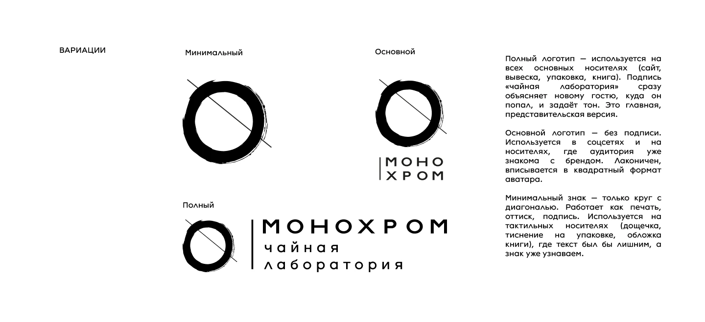 МОНОХРОМ — Изображение №10 — Интерфейсы, Брендинг на Dprofile