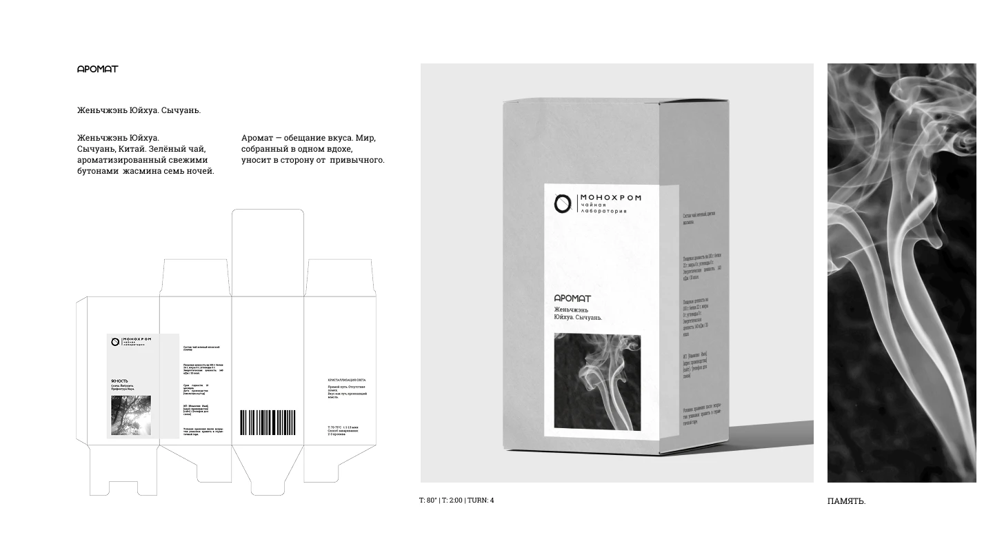 МОНОХРОМ — Изображение №21 — Интерфейсы, Брендинг на Dprofile