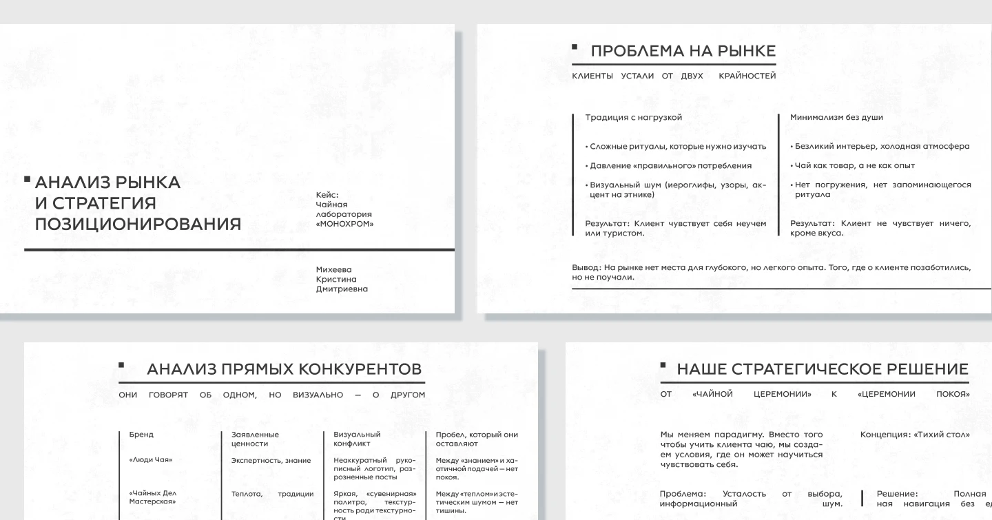 МОНОХРОМ — Изображение №3 — Интерфейсы, Брендинг на Dprofile