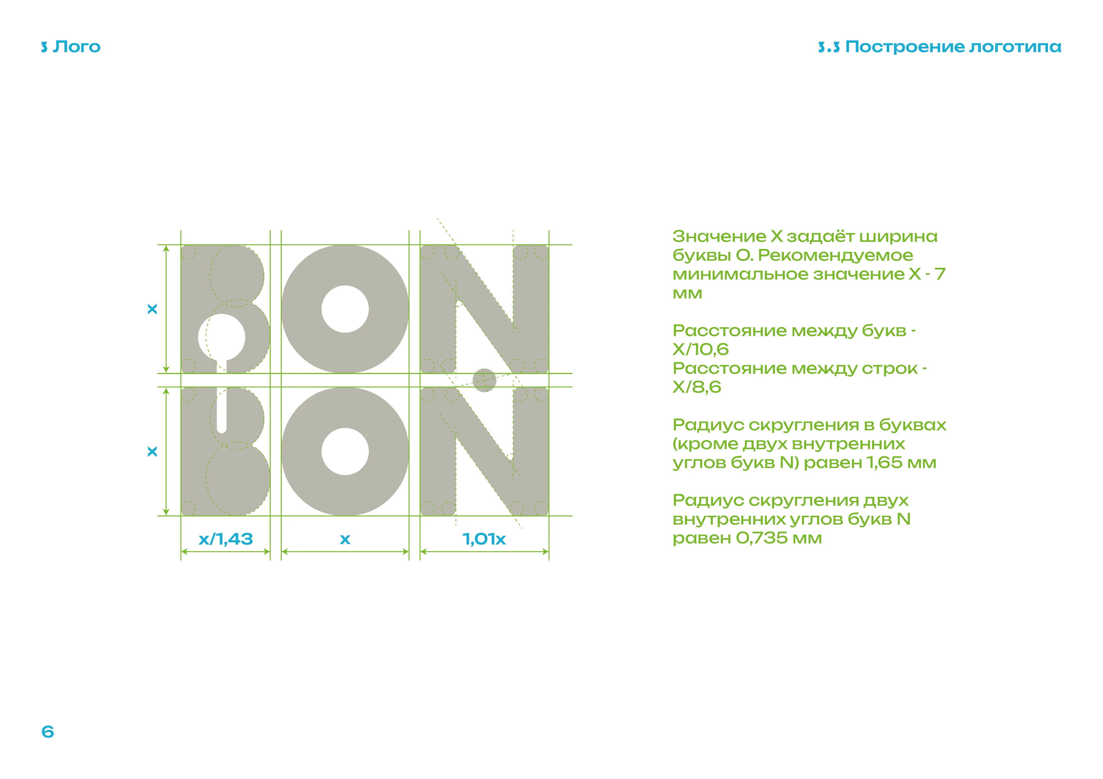 bonbon — Изображение №6 — Брендинг на Dprofile