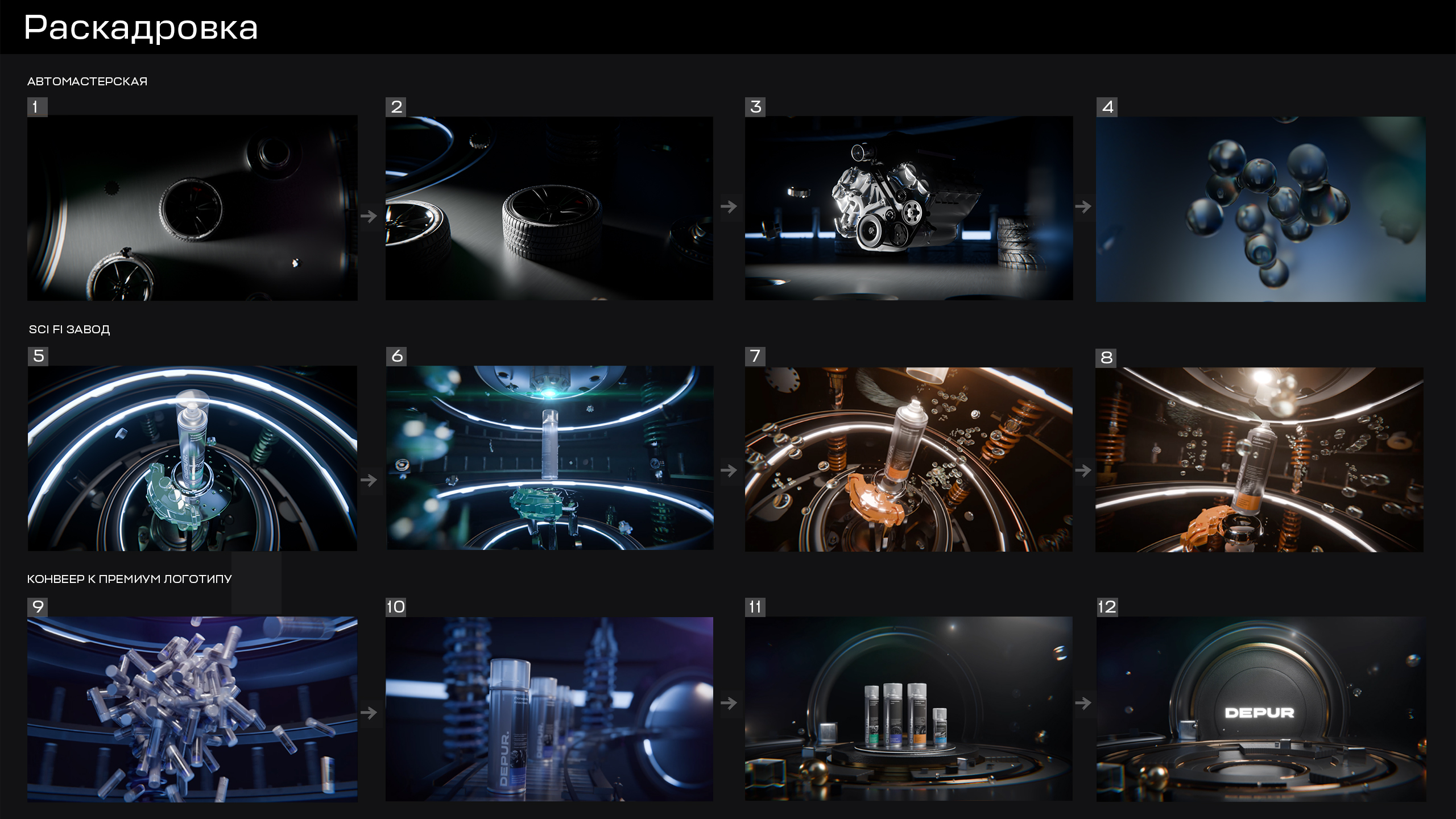 DEPUR | High-End Automotive Product Animation — Изображение №2 — 3D, Анимация на Dprofile