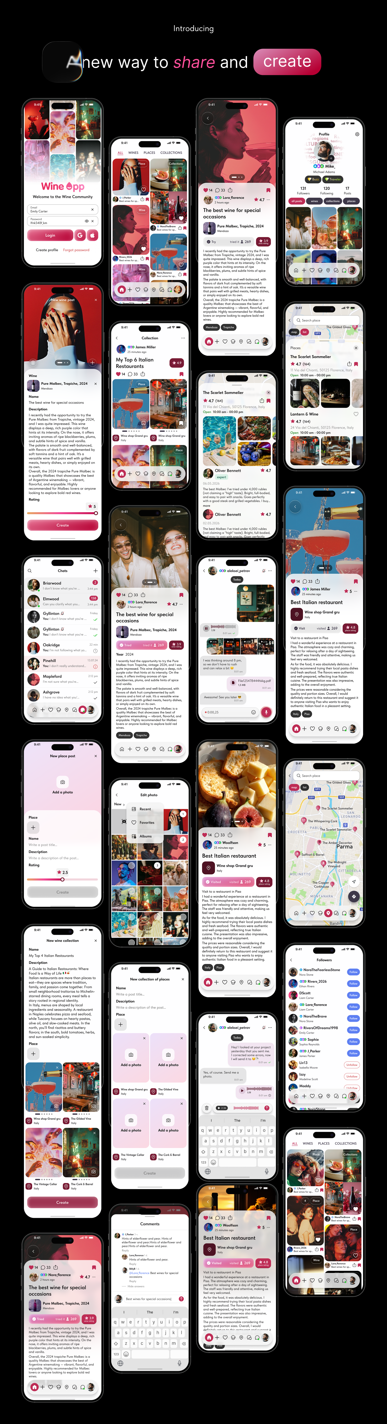 Социальная сеть | WineApp — Изображение №11 — Интерфейсы, Брендинг на Dprofile