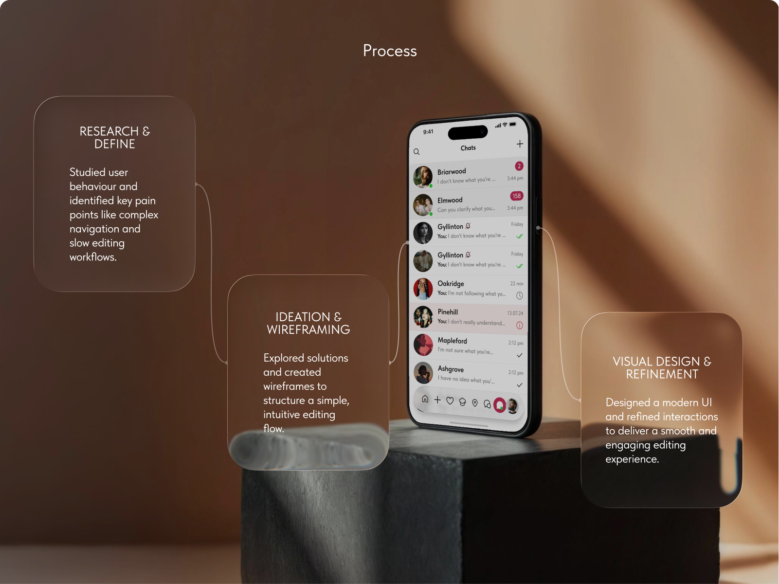 Социальная сеть | WineApp — Изображение №4 — Интерфейсы, Брендинг на Dprofile