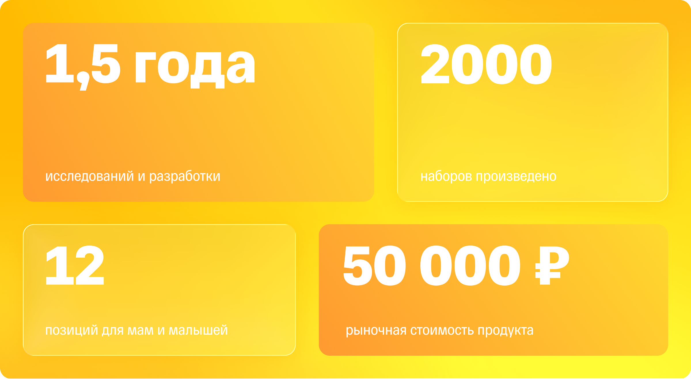 Набор «Вырастем вместе» — Изображение №14 — Брендинг, Промдизайн на Dprofile