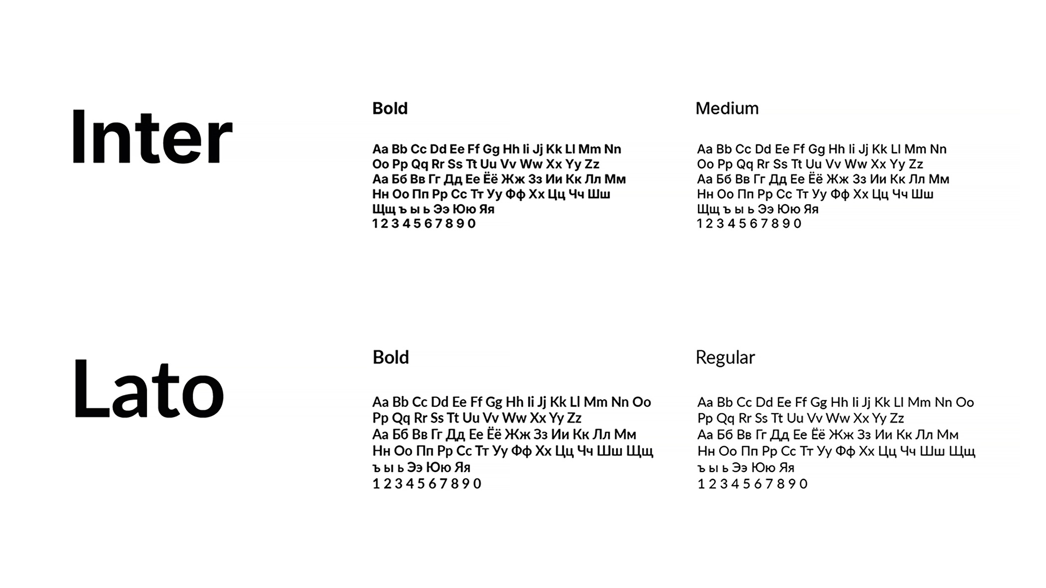 Брендбук ЖК "Ближе" — Изображение №6 — Брендинг на Dprofile