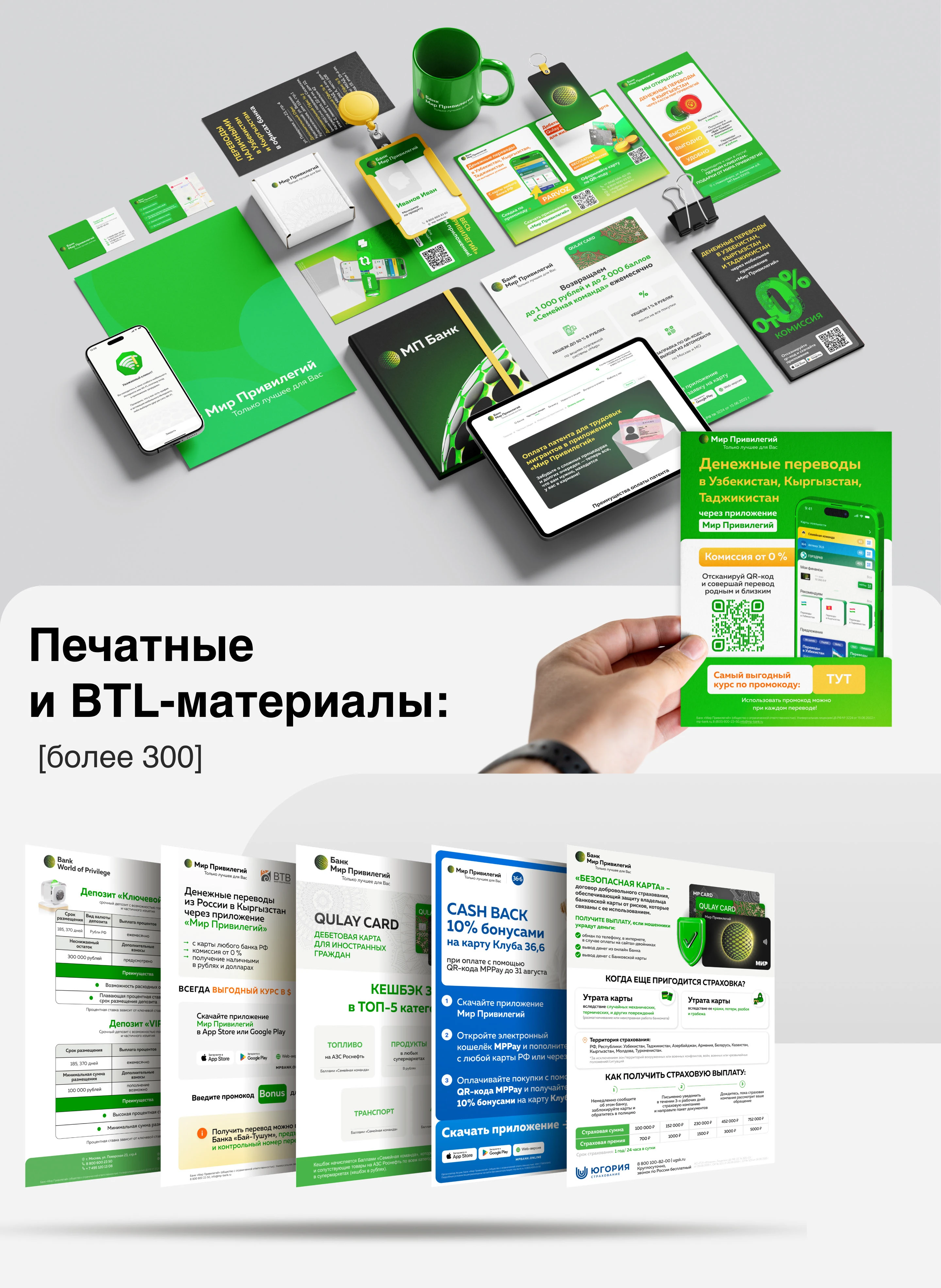 Коммуникационный дизайн Банк «Мир Привилегий» — Изображение №8 — Интерфейсы, Брендинг на Dprofile