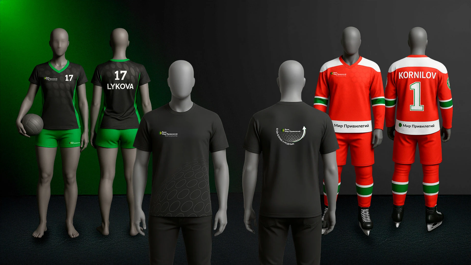 Коммуникационный дизайн Банк «Мир Привилегий» — Изображение №21 — Интерфейсы, Брендинг на Dprofile